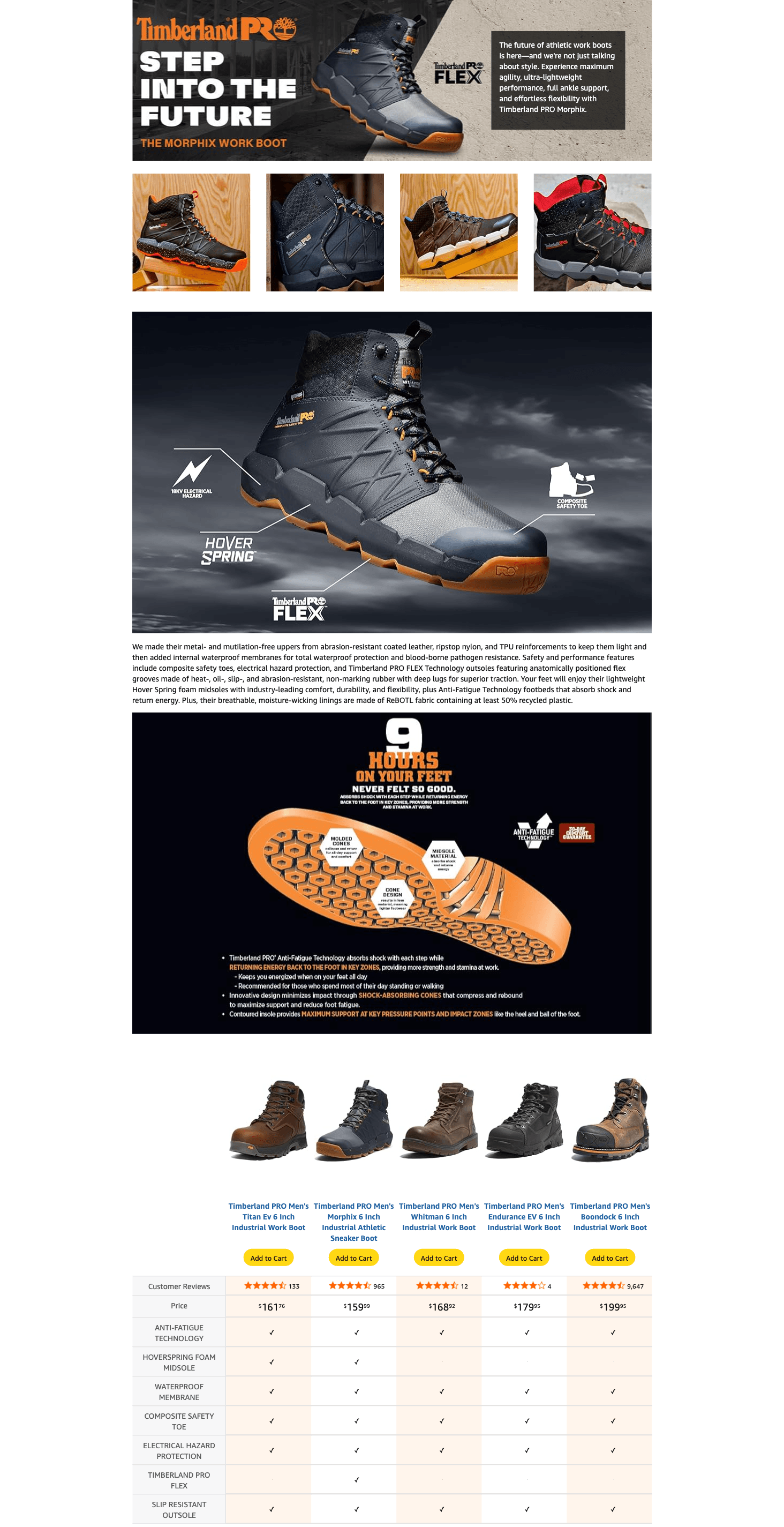 Premium A+ Content for Amazon.com