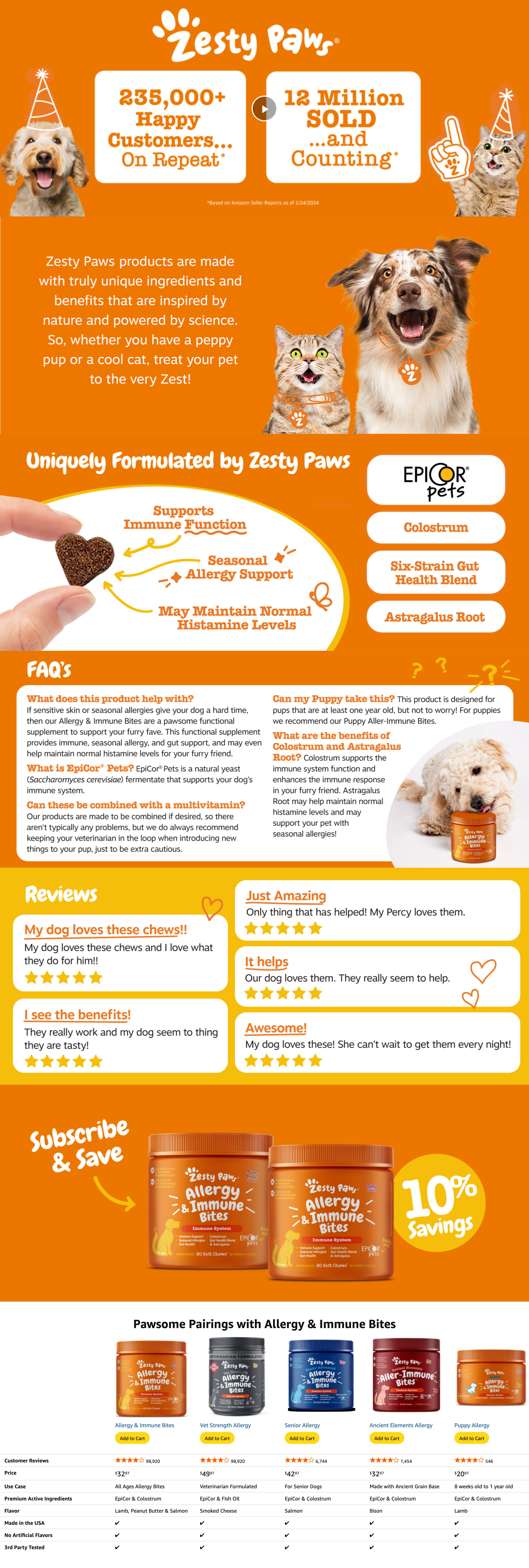 Premium A+ Content for Amazon.com: Zesty Paws Dog Allergy Relief- Dog Itching Skin Relief- Dog Probiotics for…