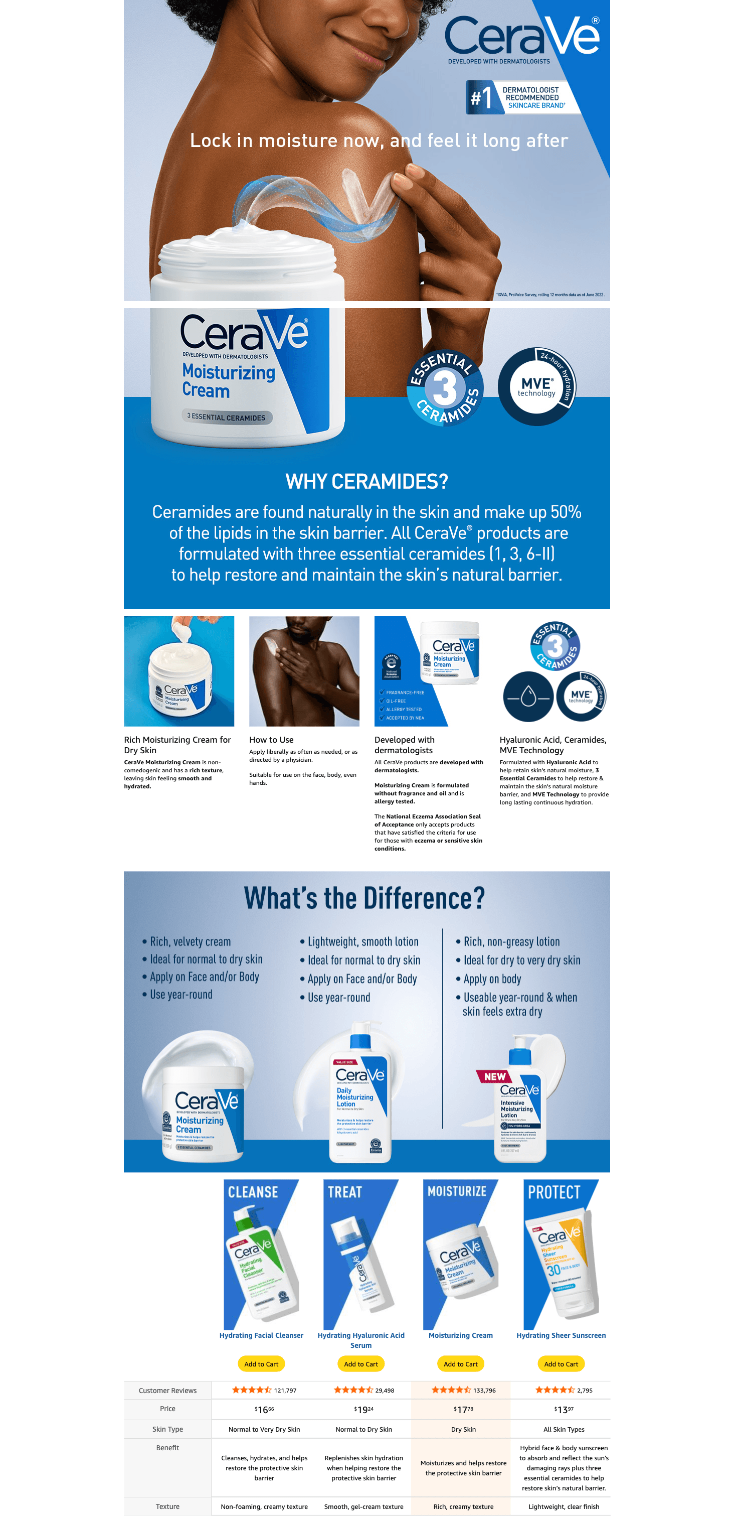 Premium A+ Content for Amazon.com : CeraVe Moisturizing Cream