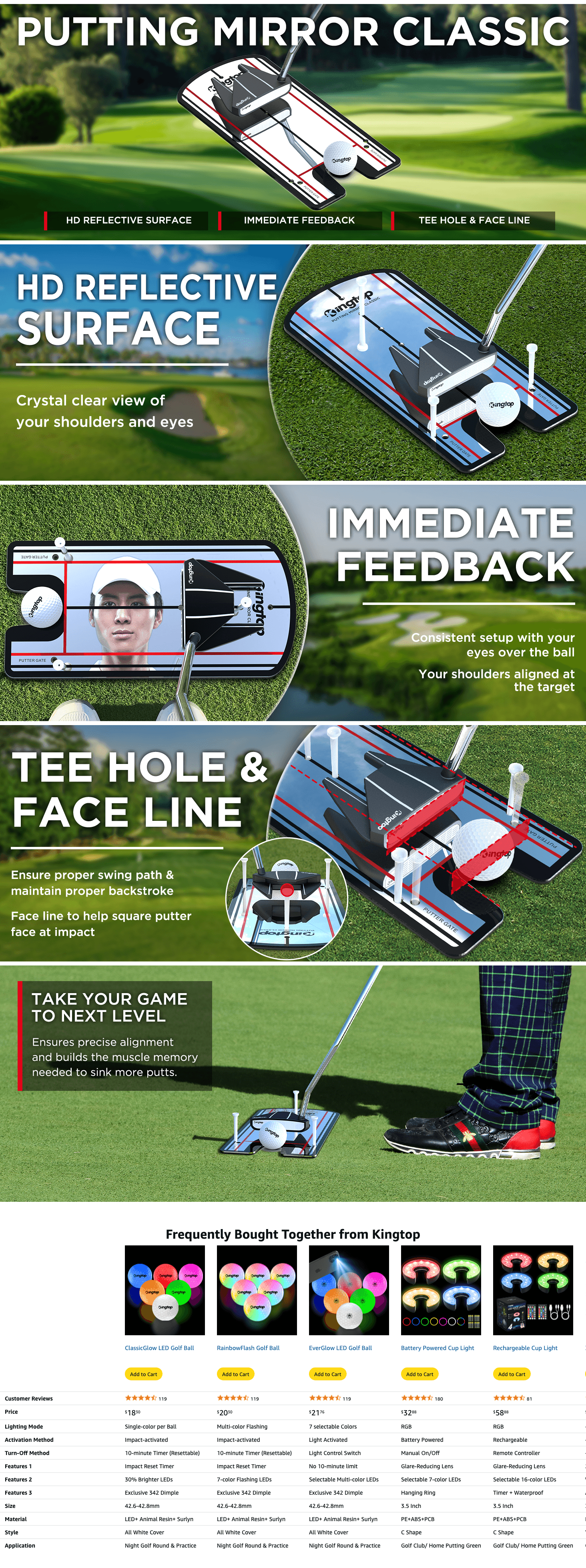 Premium A+ Content for Amazon.com : KINGTOP Classic Golf Putting Mirror