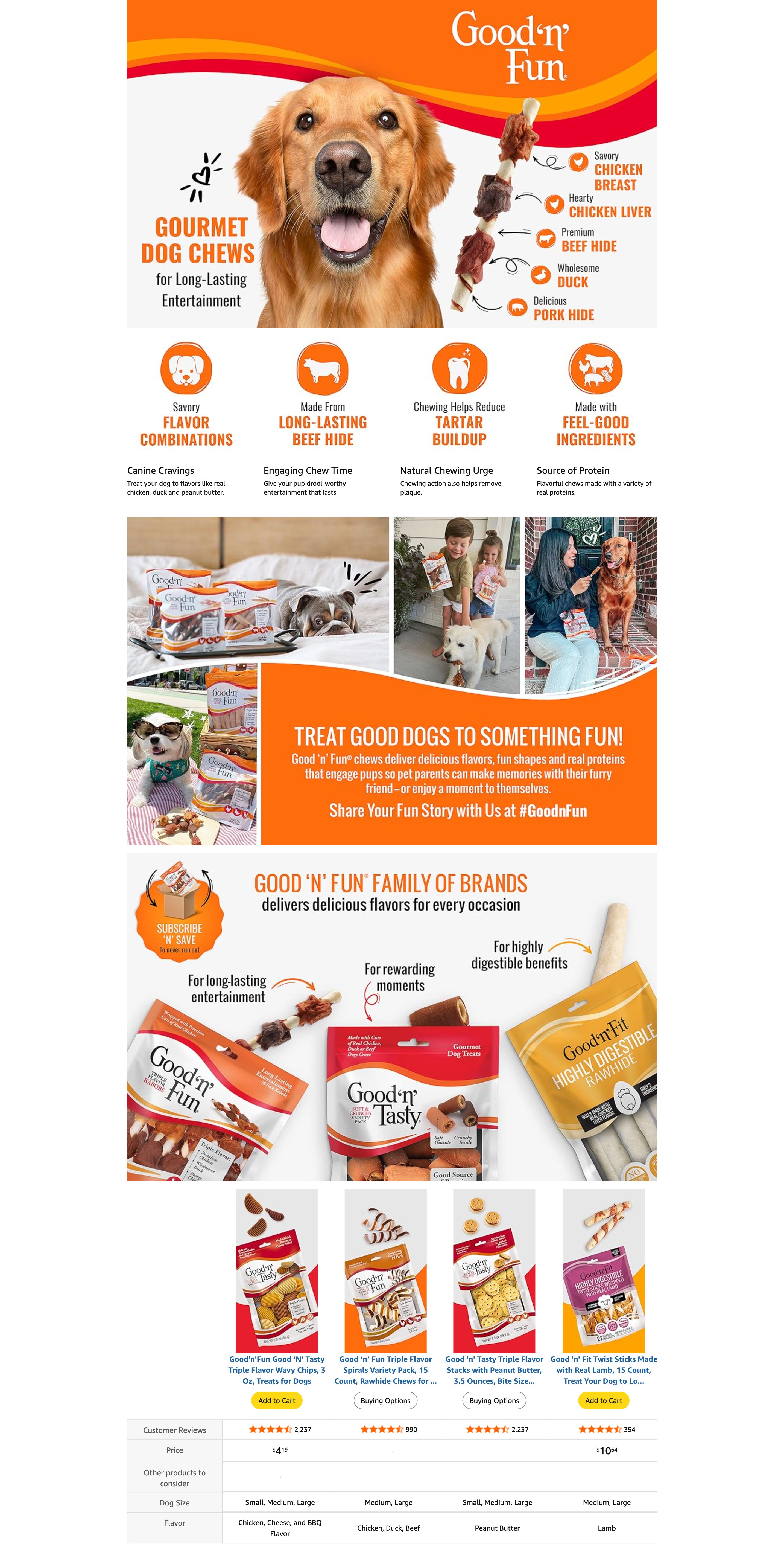 Premium A+ Content for Amazon.com: Good ‘n’ Fun Triple Flavor Kabobs Chews for All Dogs