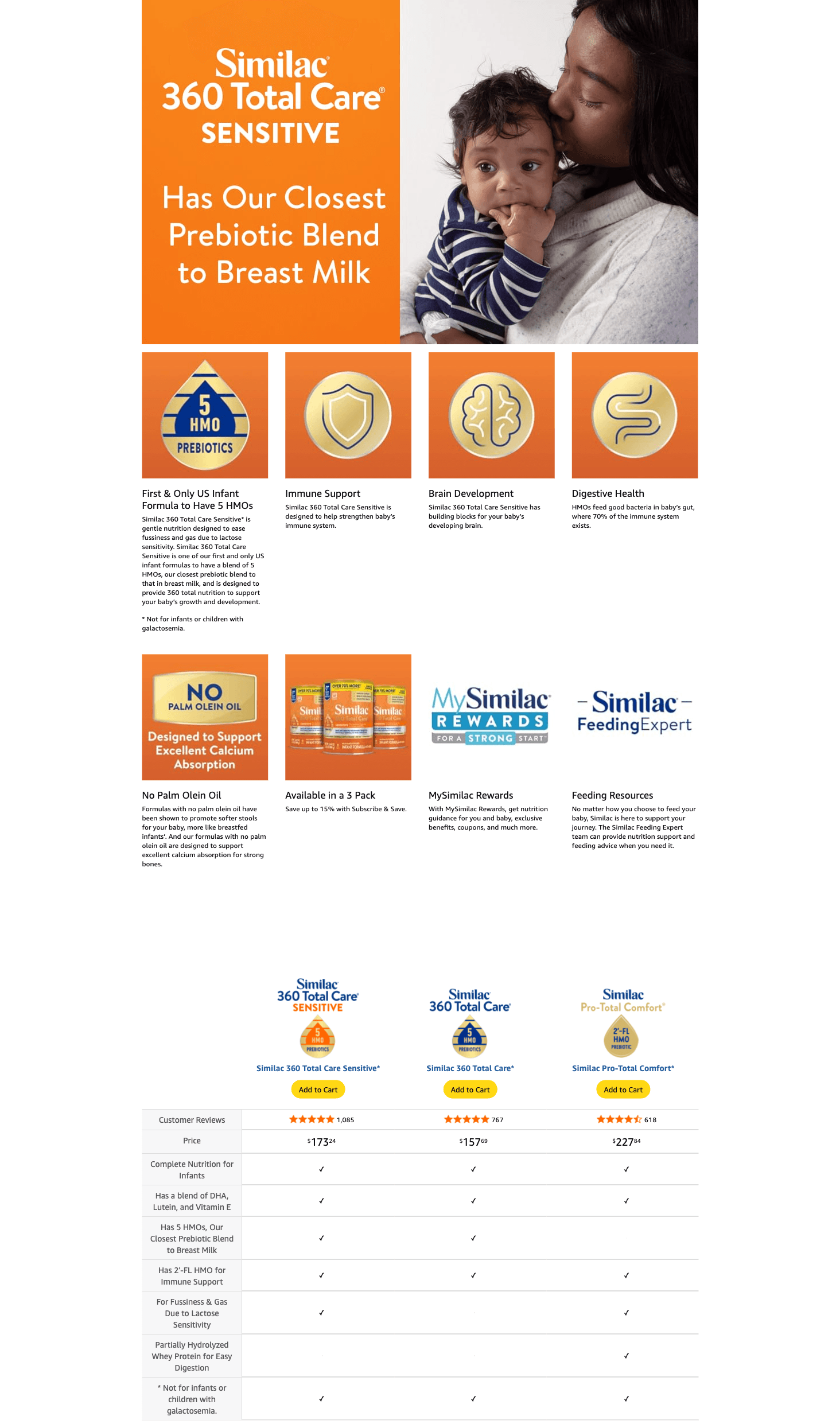 Premium A+ Content for Amazon.com: Similac 360 Total Care Sensitive Infant Formula for Fussiness & Gas Due to…