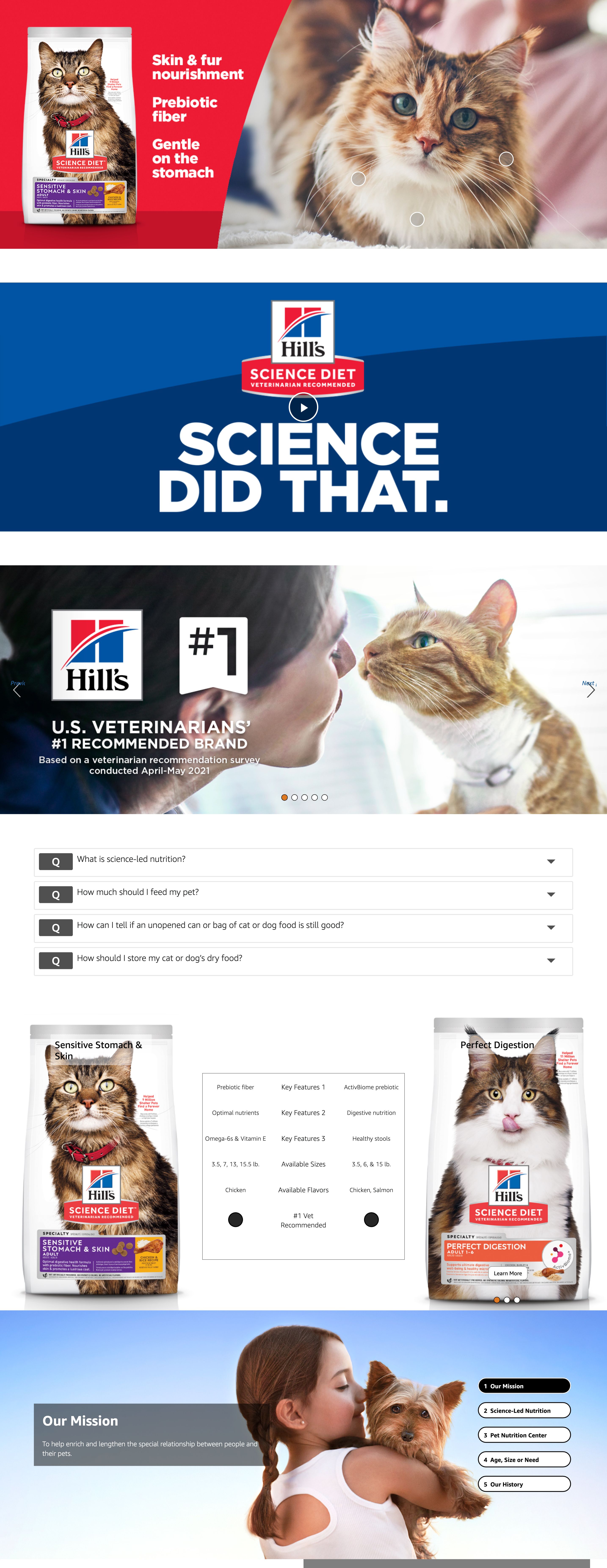 Premium A+ Content for Amazon.com: Hill's Science Diet Sensitive Stomach & Skin