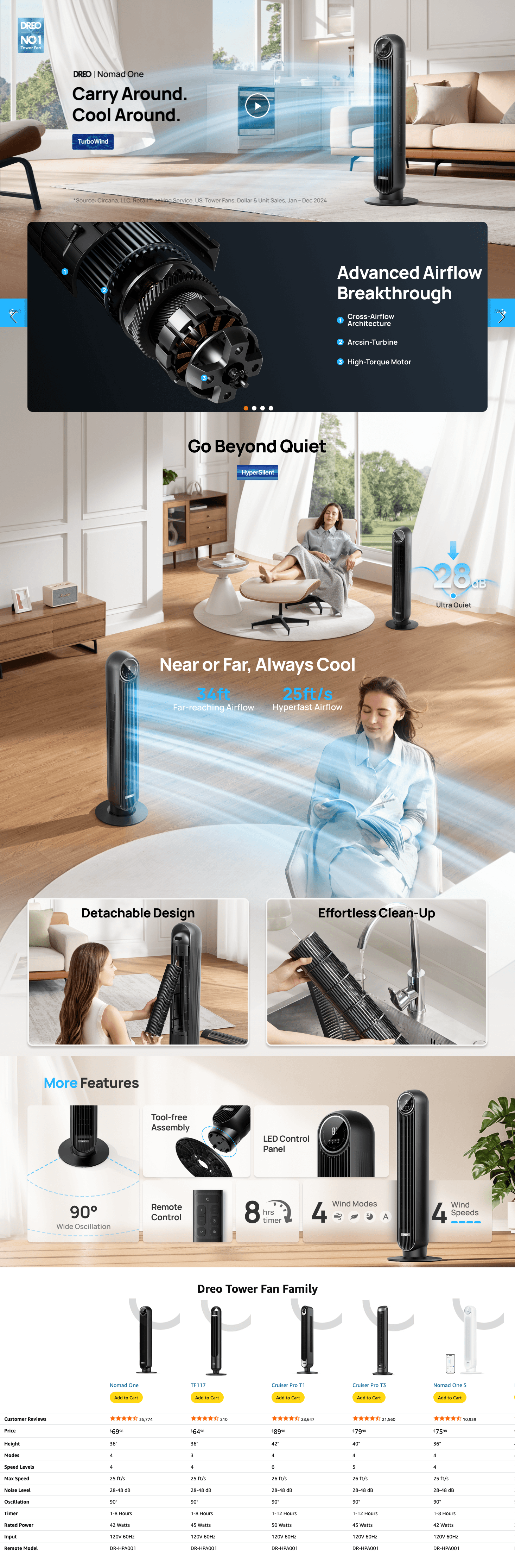 Premium A+ Content for Amazon.com: Dreo Tower Fan for Bedroom
