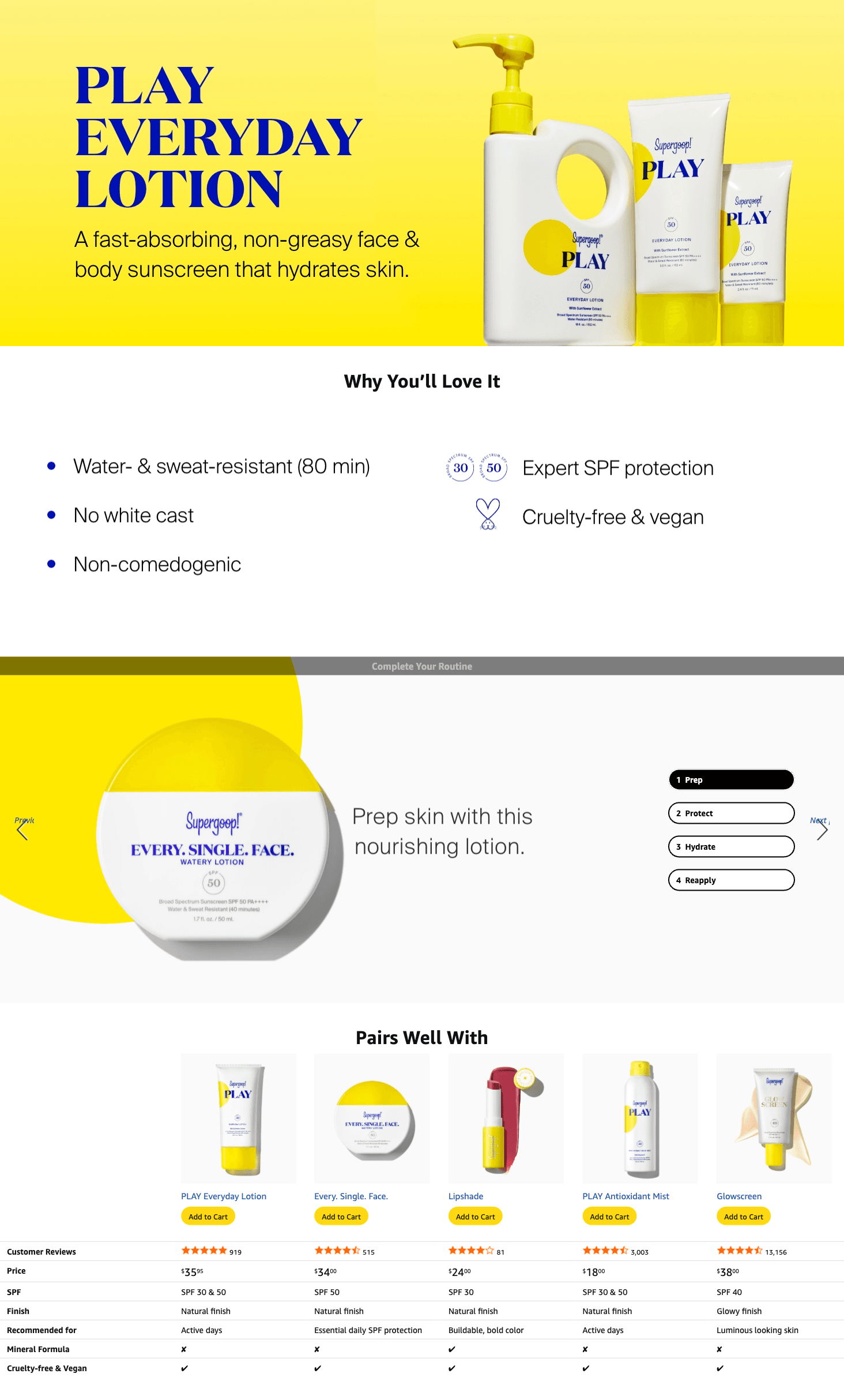 Premium A+ Content for Amazon.com: Supergoop! PLAY Everyday Lotion SPF 50