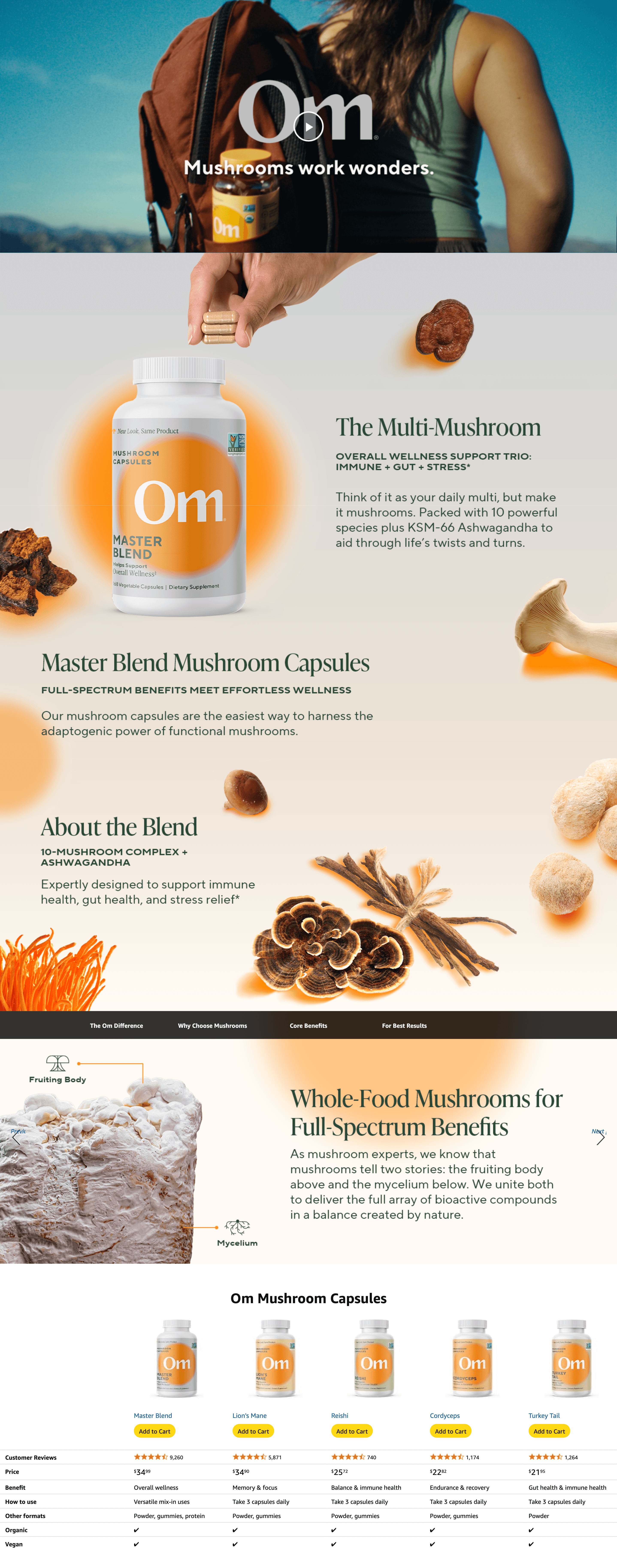 Premium A+ Content for Amazon.com: Om Master Blend Mushroom Capsules