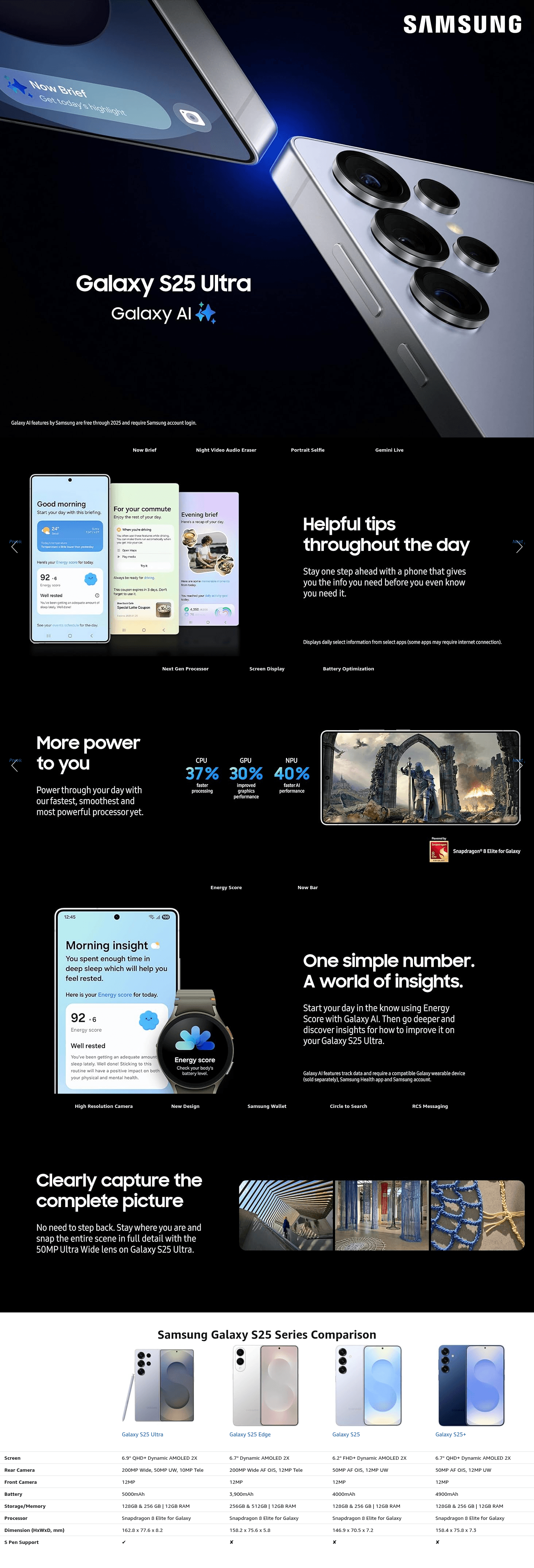 Premium A+ Content for Amazon.com: SAMSUNG Galaxy S25 Ultra