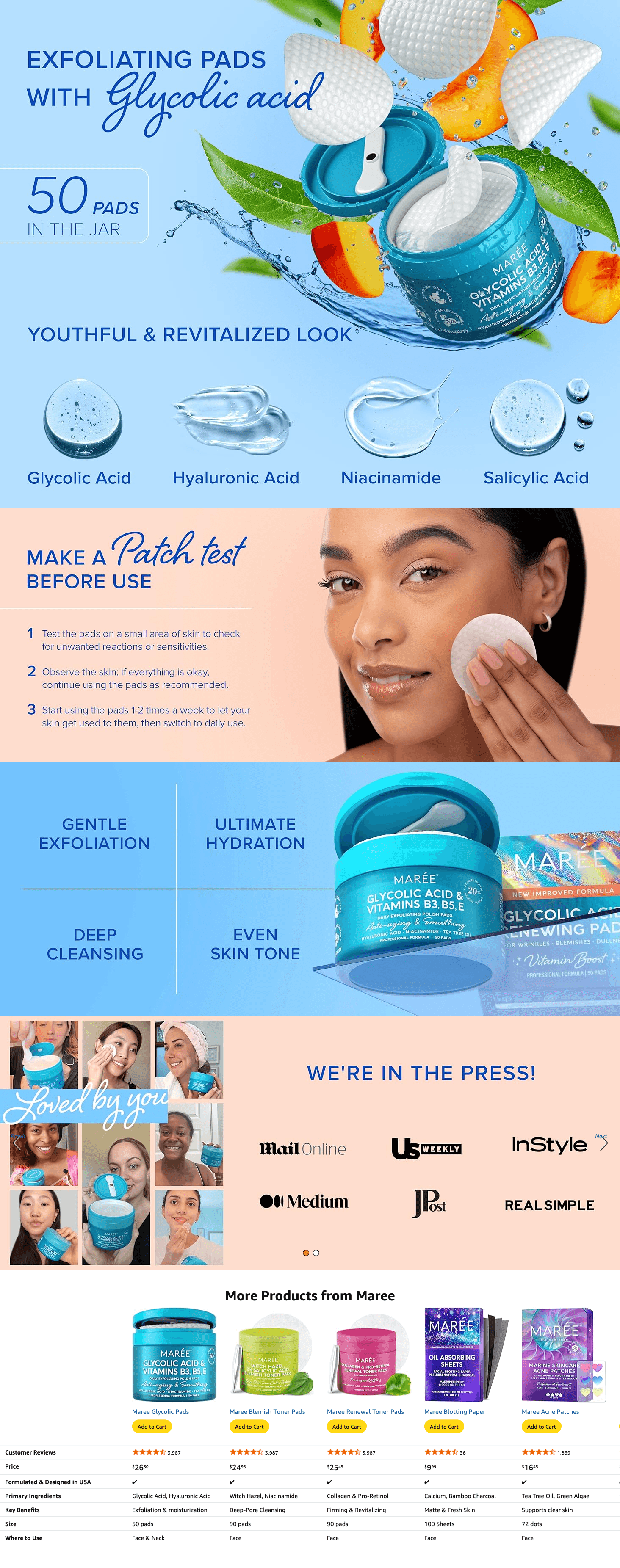Premium A+ Content for Amazon.com: MAREE Glycolic Acid Polishes