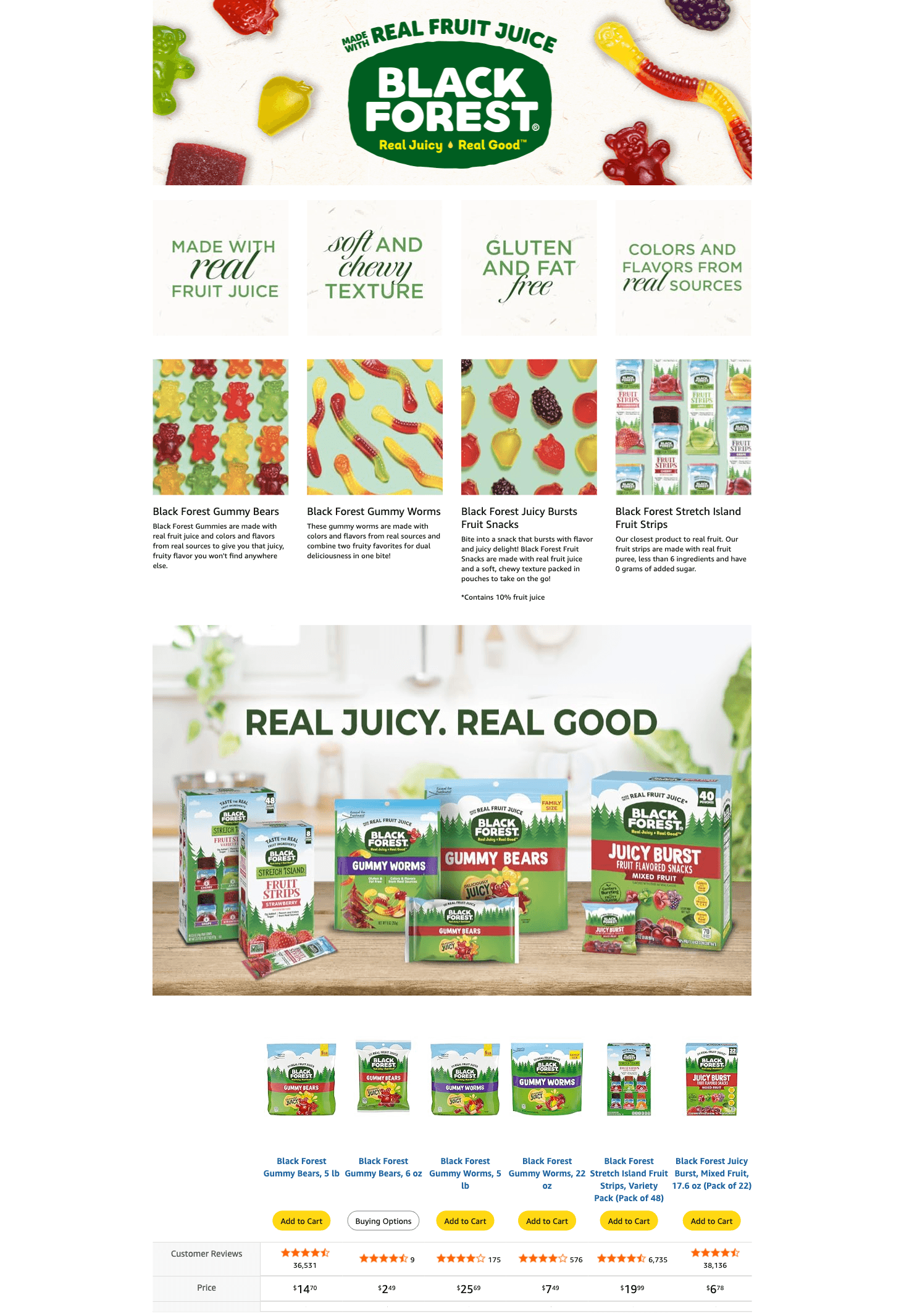 Premium A+ Content for Amazon.com: Black Forest