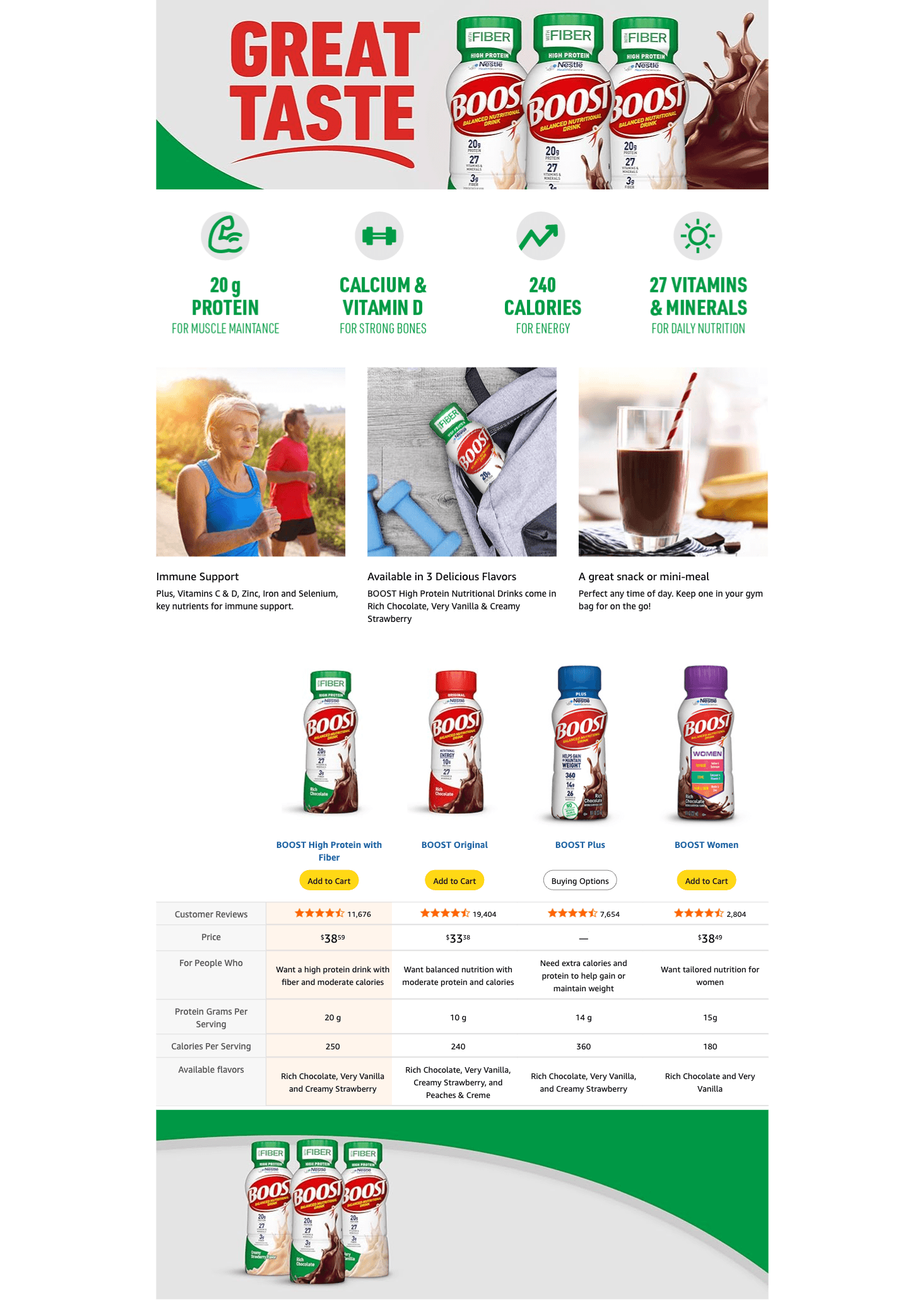 Premium A+ Content for Amazon.com: BOOST High Protein with Fiber Ready to Drink Complete Nutritional Drink
