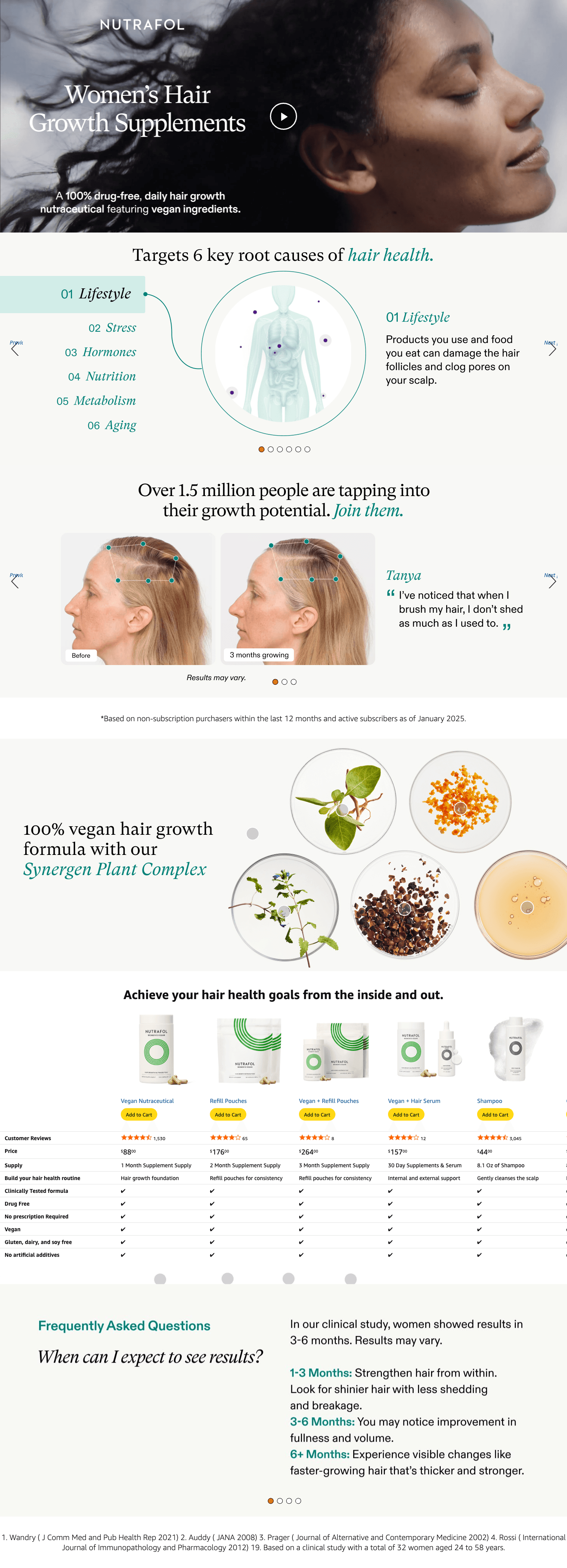 Premium A+ Content for Amazon.com: Nutrafol Women's Hair Growth Supplements