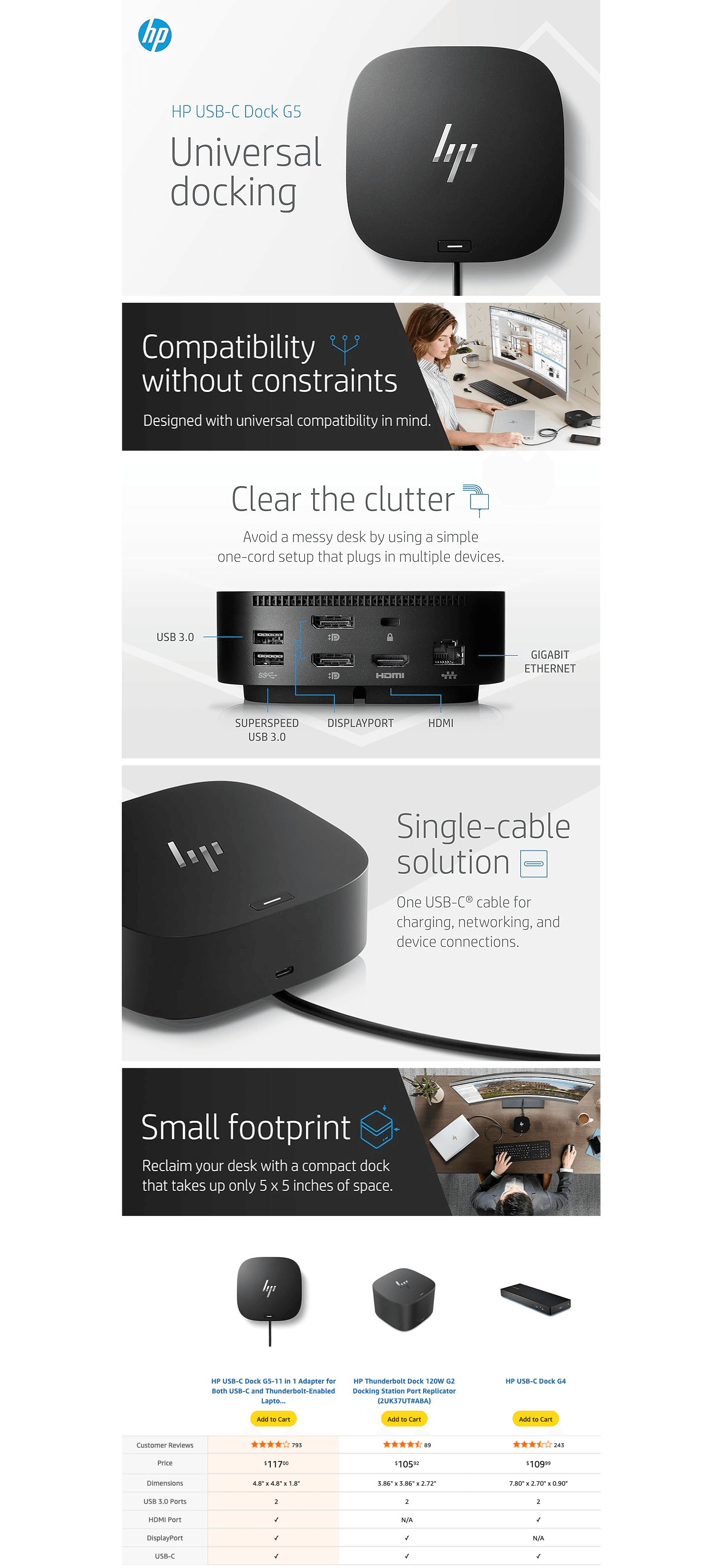 Premium A+ Content for Amazon.com: HP USB-C Dock G5-11-in-1 Adapter for Both USB-C and Thunderbolt-Enabled…