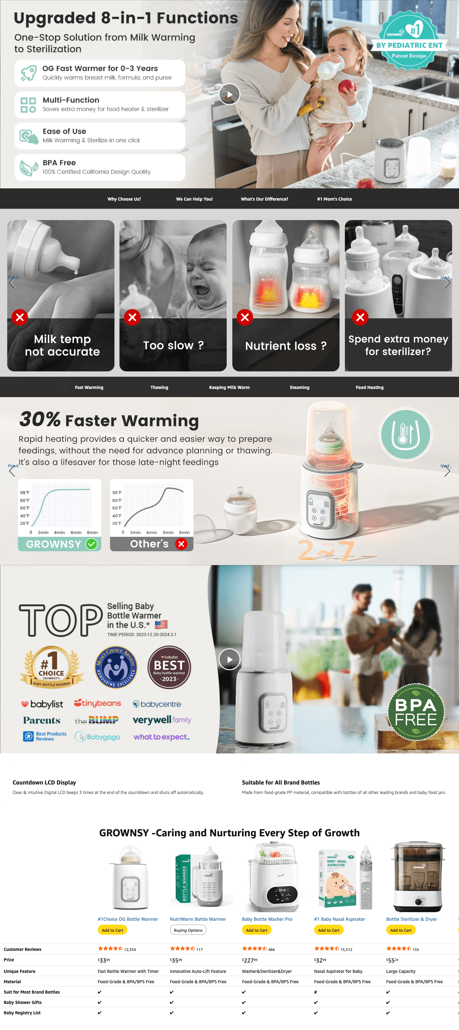 Premium A+ Content for Amazon.com : Bottle Warmer