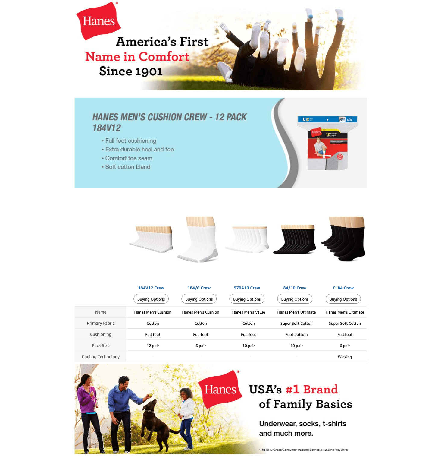 Premium A+ Content for Amazon.com: Hanes Mens Double Tough Socks