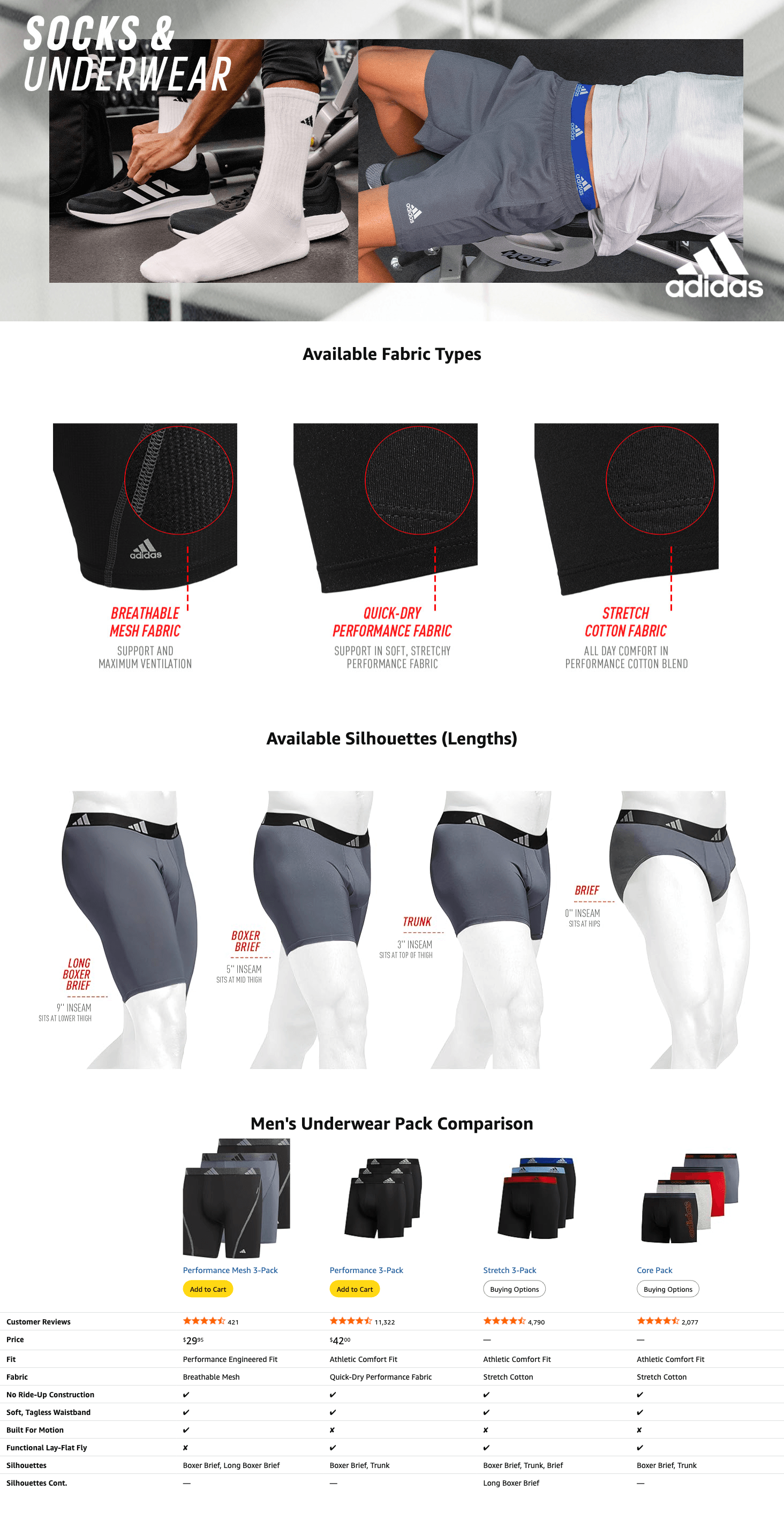 Premium A+ Content for Amazon.com: adidas Men's Athletic 6-Pack