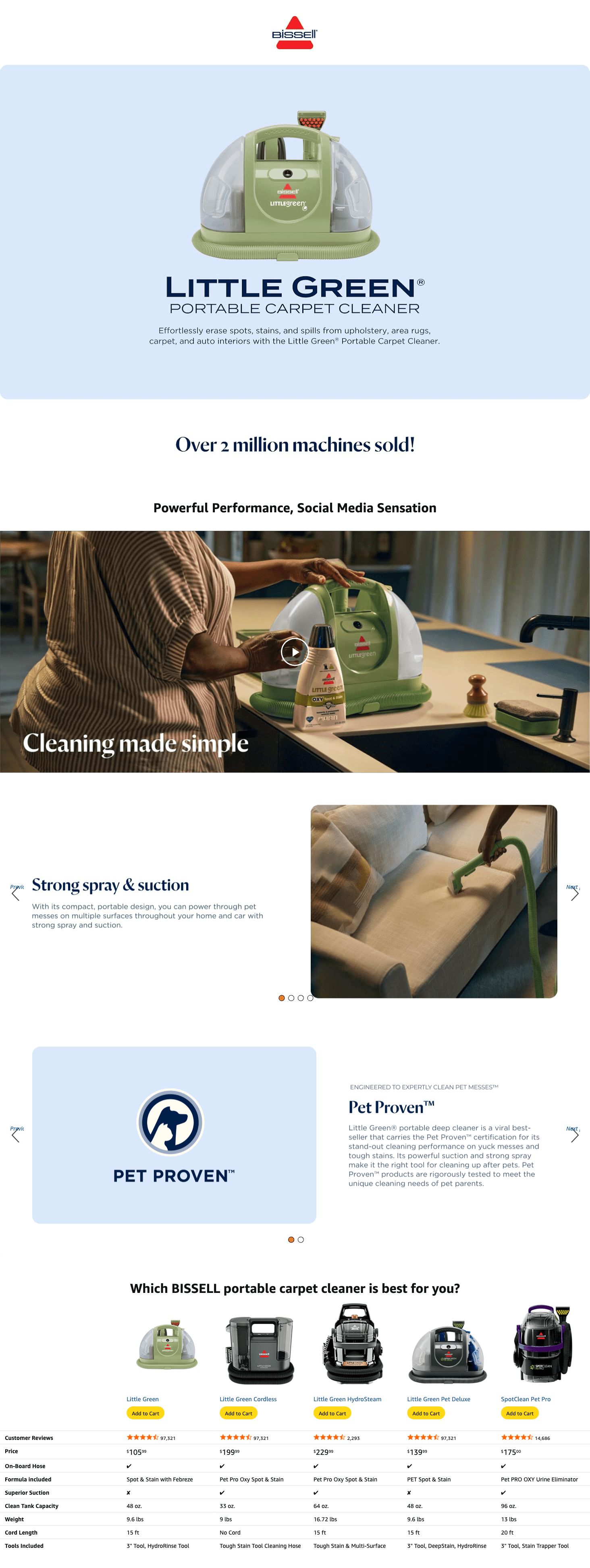 Premium A+ Content for Amazon.com