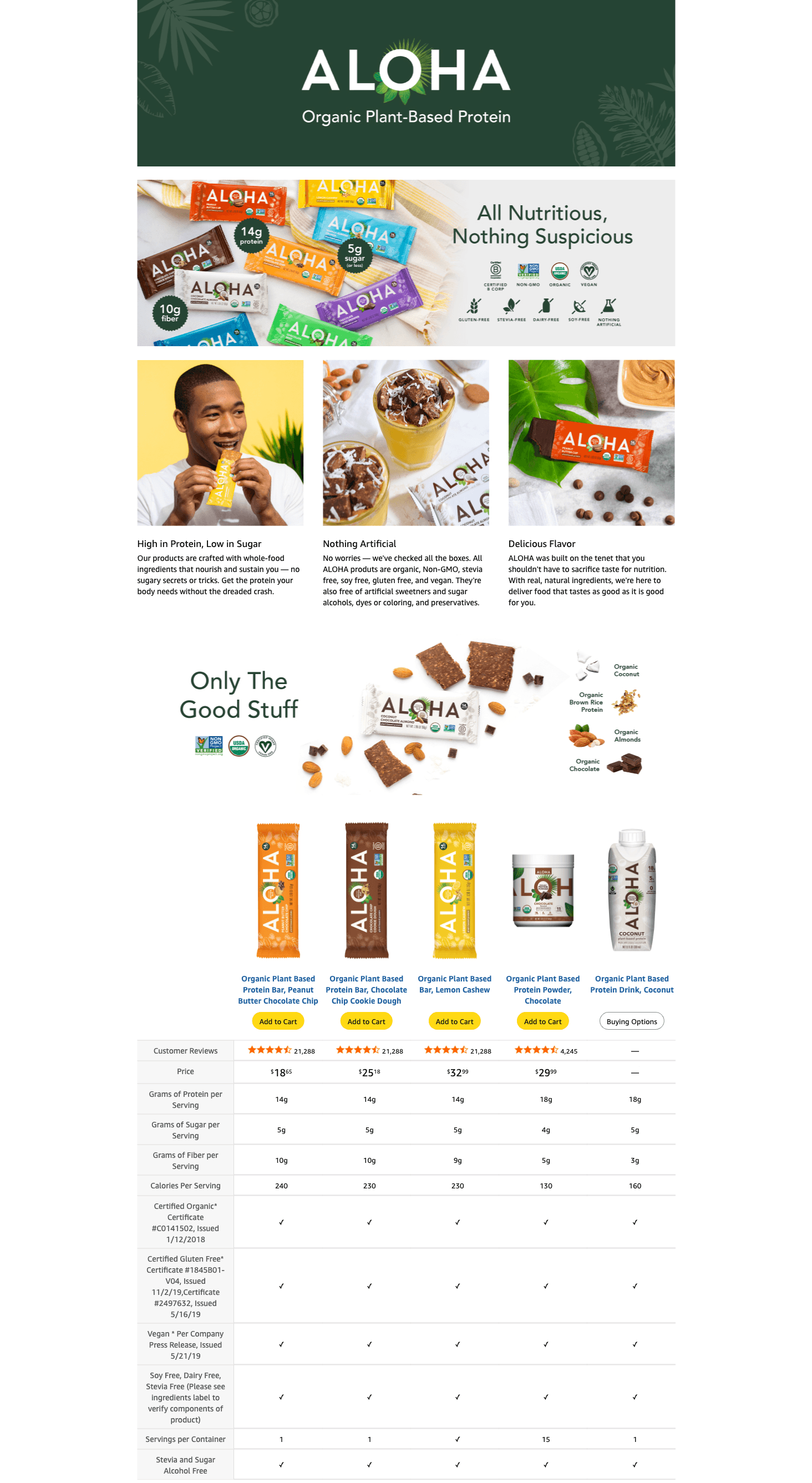 Premium A+ Content for Amazon.com: Aloha Organic Plant Based Protein Bars Chocolate Chip Cookie Dough