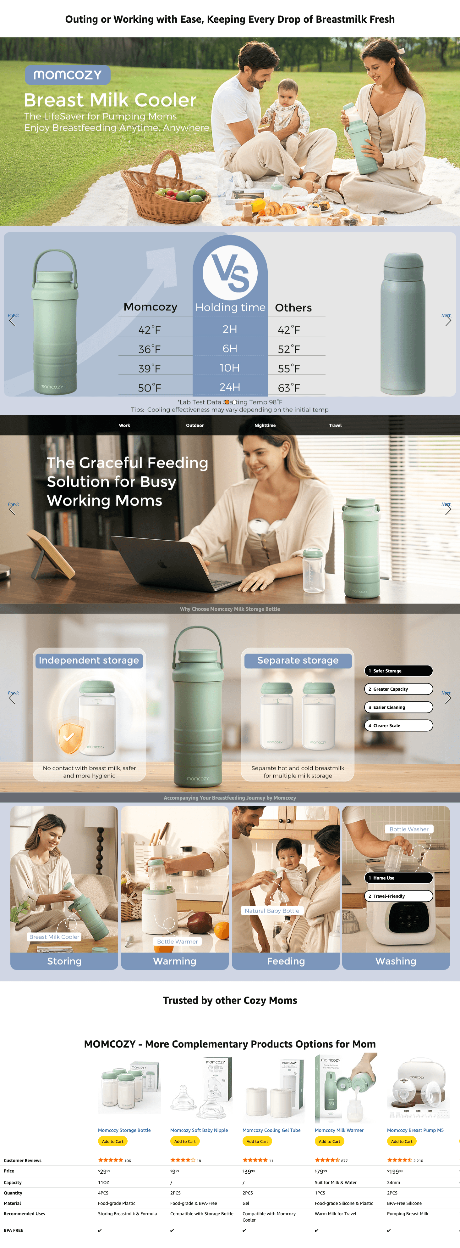 Premium A+ Content for Amazon.com : Momcozy 22oz Portable Breast Milk Cooler for Outdoor
