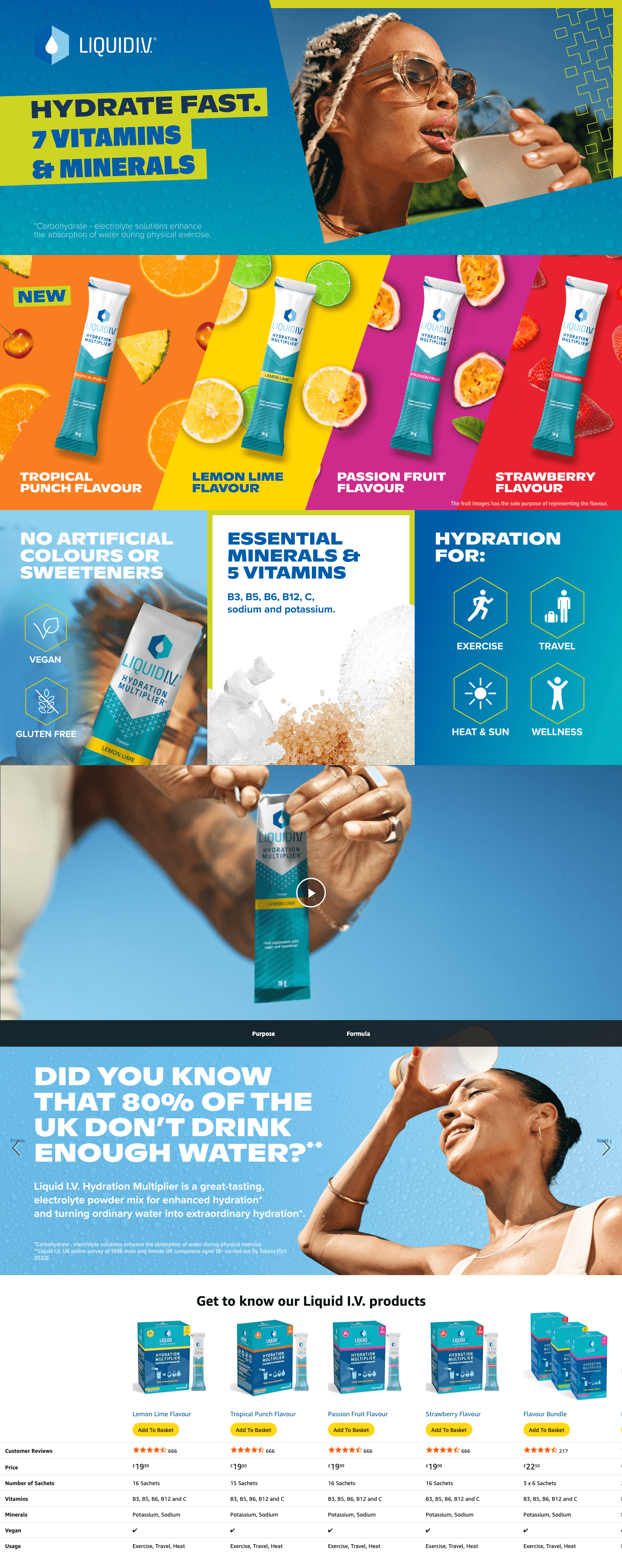 Premium A+ Content for Liquid I.V. Hydration Sachets