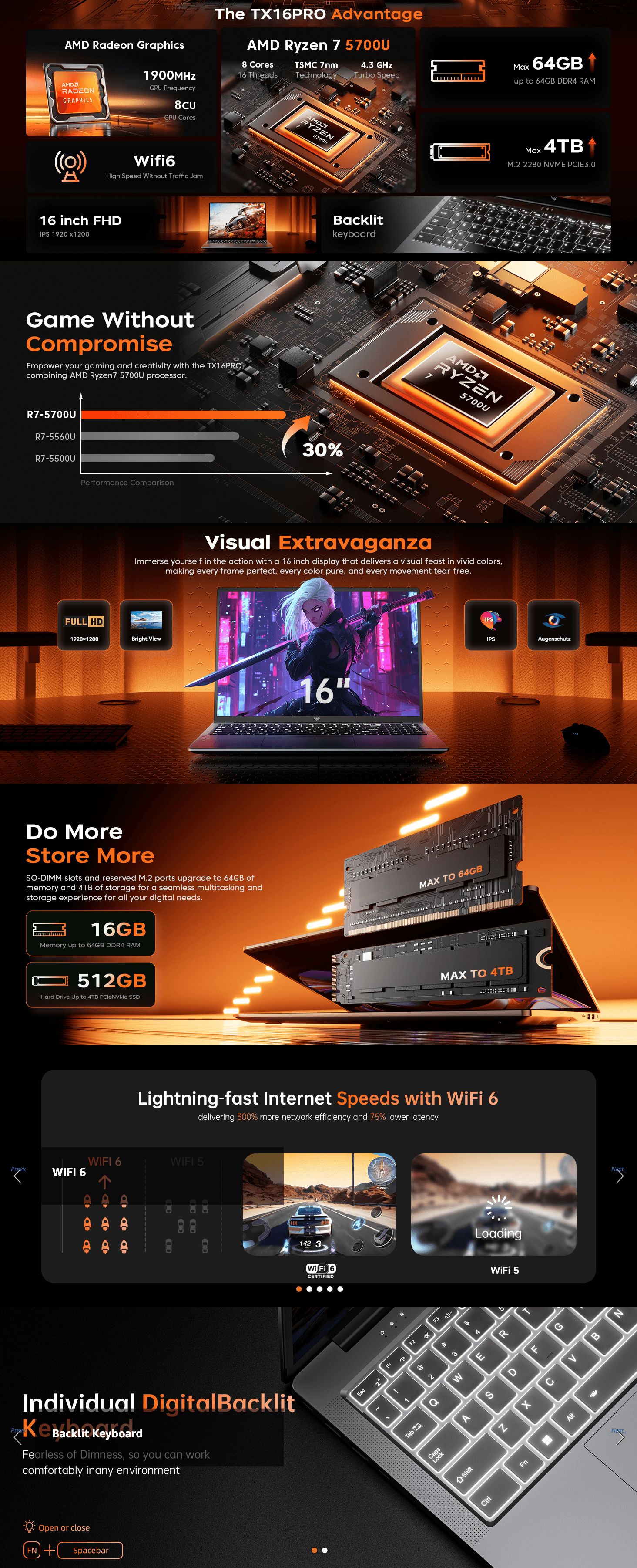 Premium A+ Content for Amazon.com: 2025 AMD Laptop