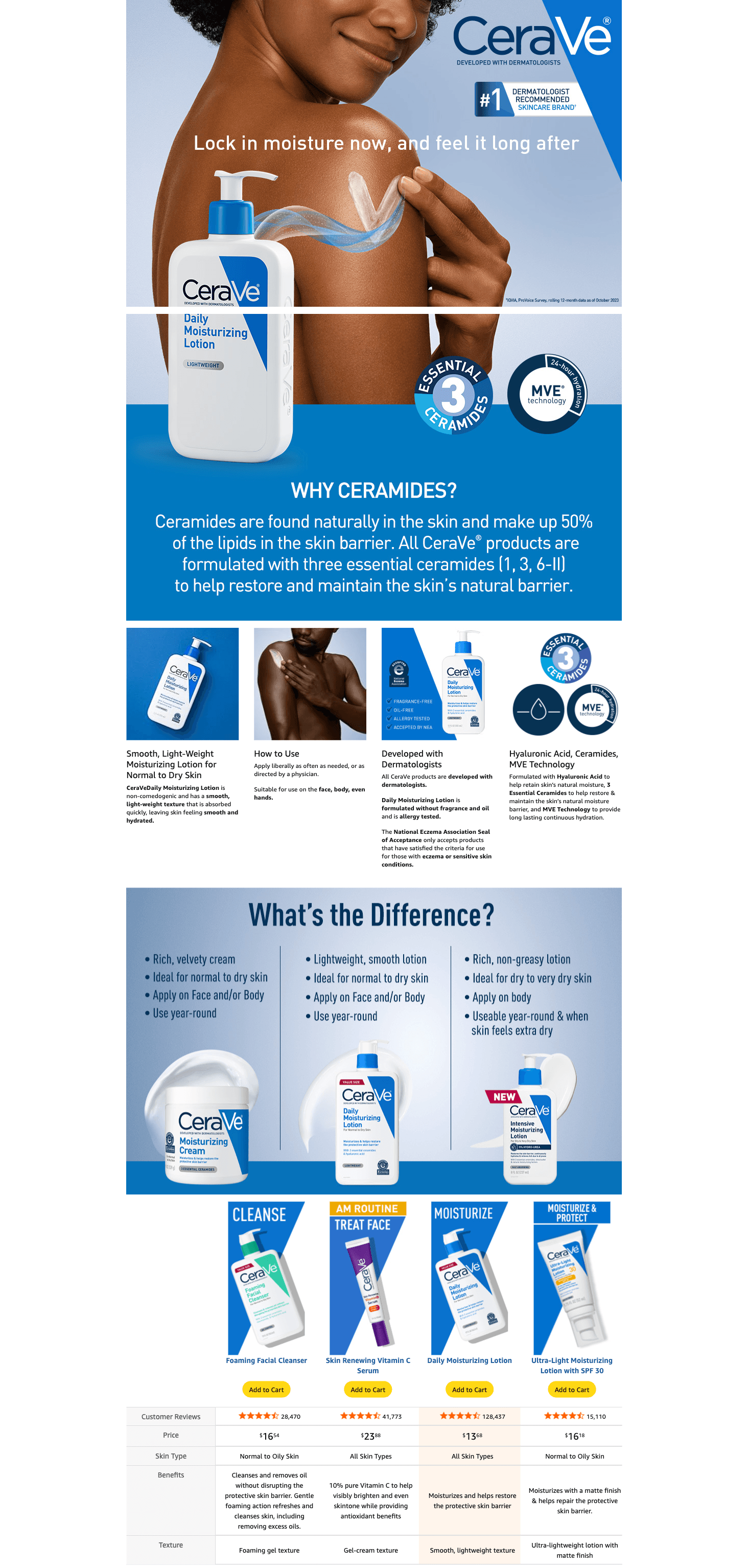 Premium A+ Content for Amazon.com : CeraVe Daily Moisturizing Lotion for Dry Skin