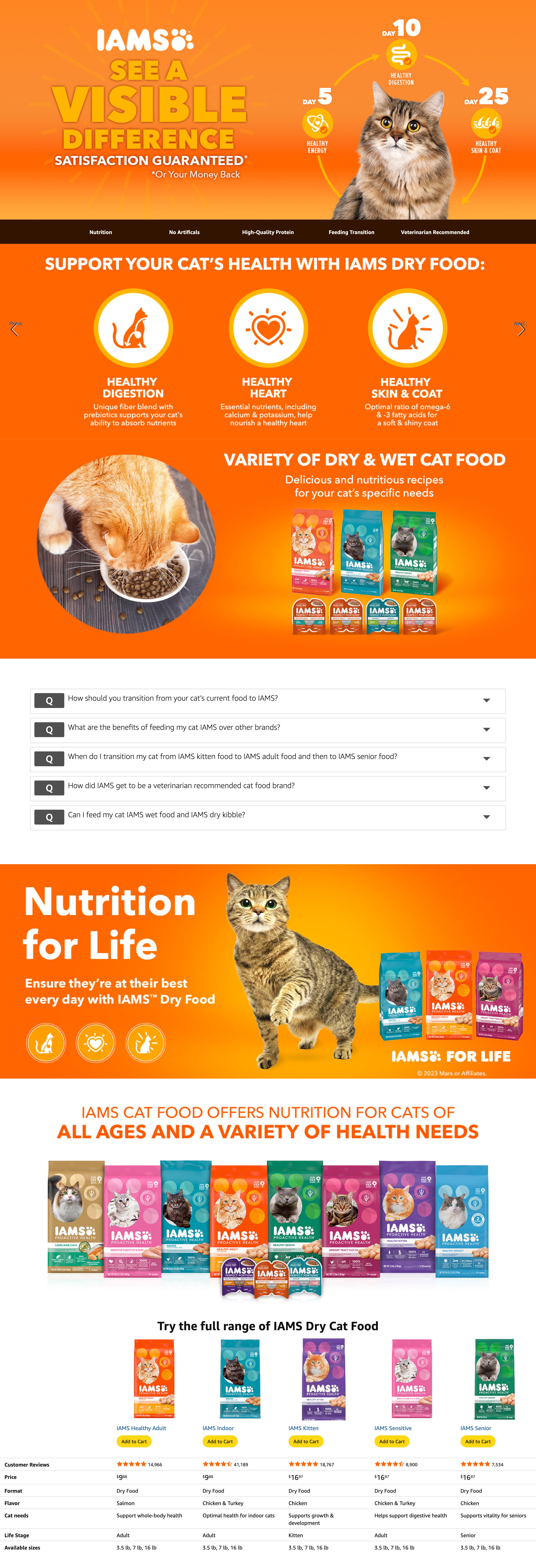 Premium A+ Content for Amazon.com : IAMS Proactive Health Healthy Adult Dry Cat Food with Chicken