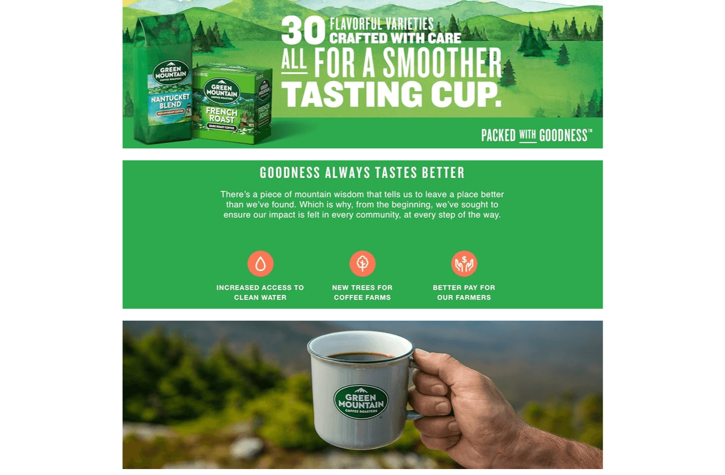 A+ Premium for Amazon.com: Green Mountain Coffee Roasters Breakfast Blend Single-Serve Keurig K-Cup Pods