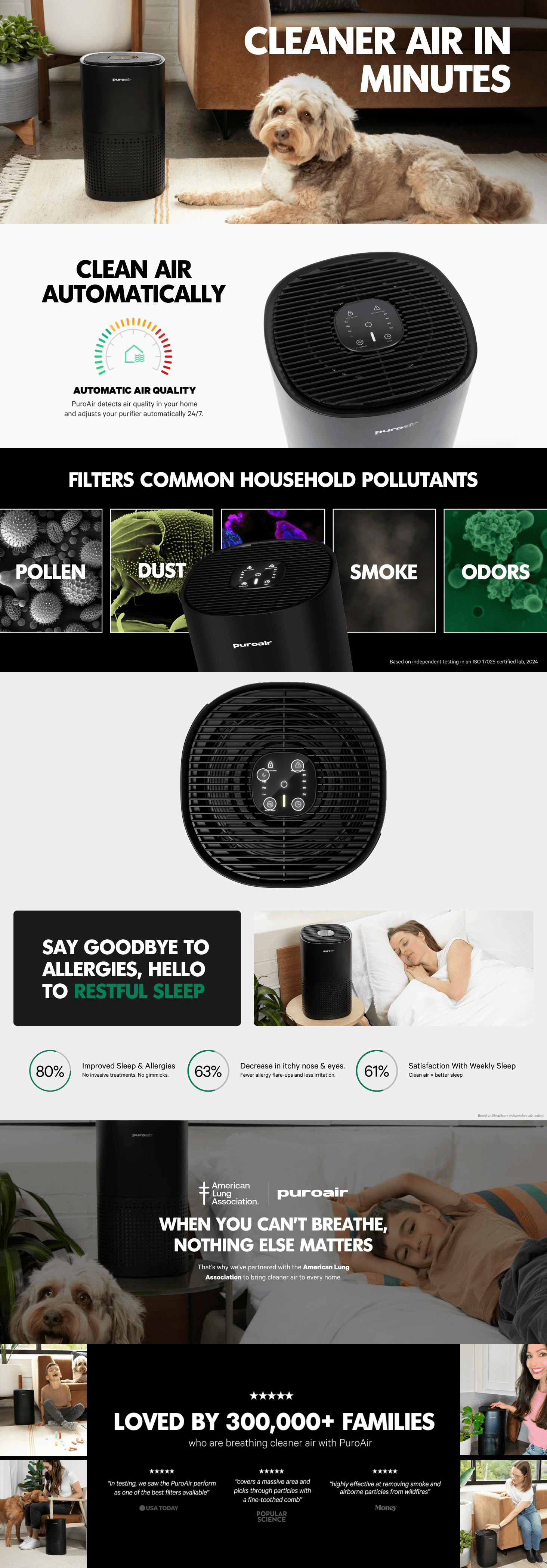 Premium A+ Content for Amazon.com: PuroAir 240 HEPA Air Purifiers for Home Large Rooms
