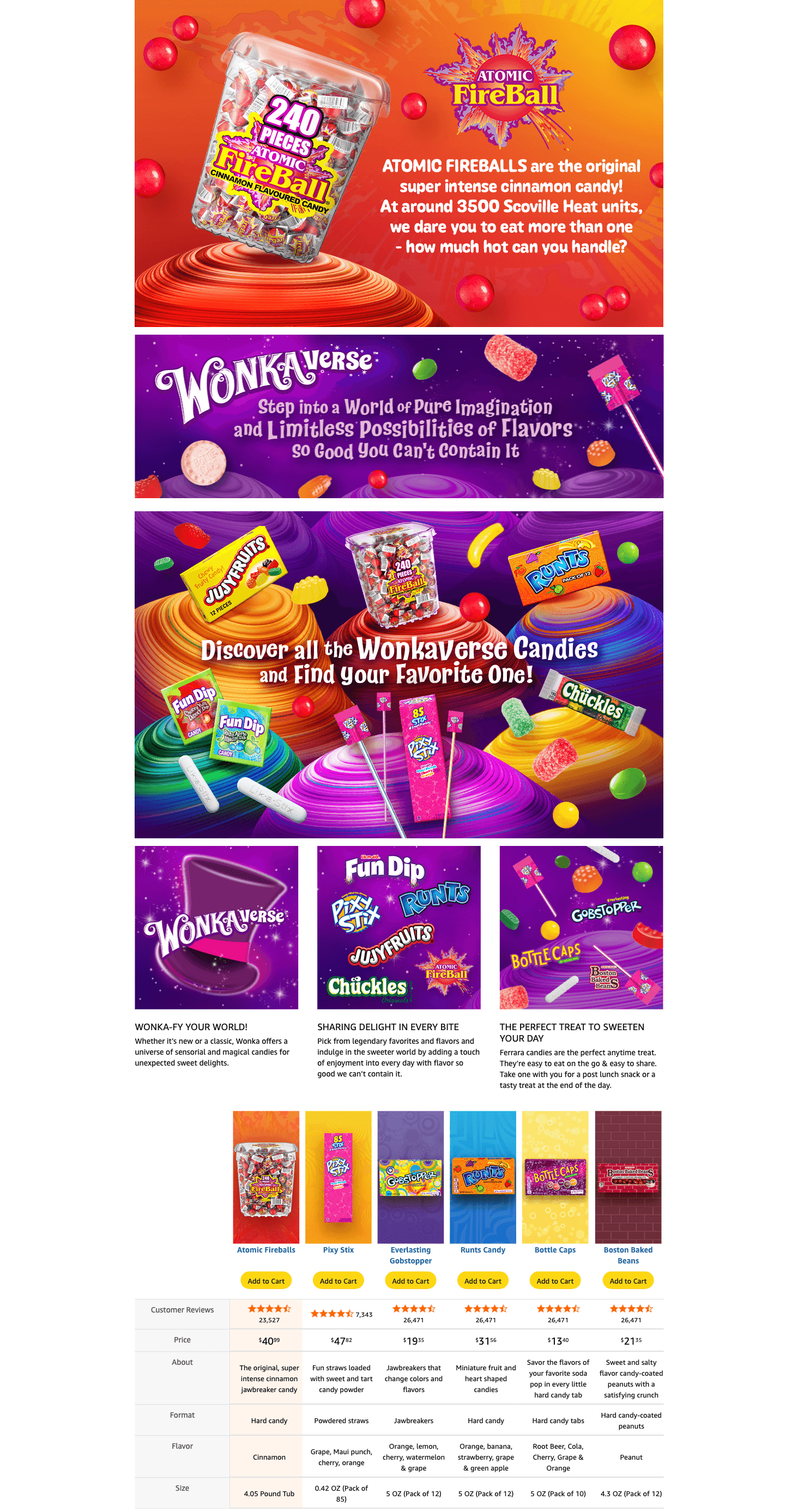 Premium A+ Content for Amazon.com : Wonka Atomic Fireball
