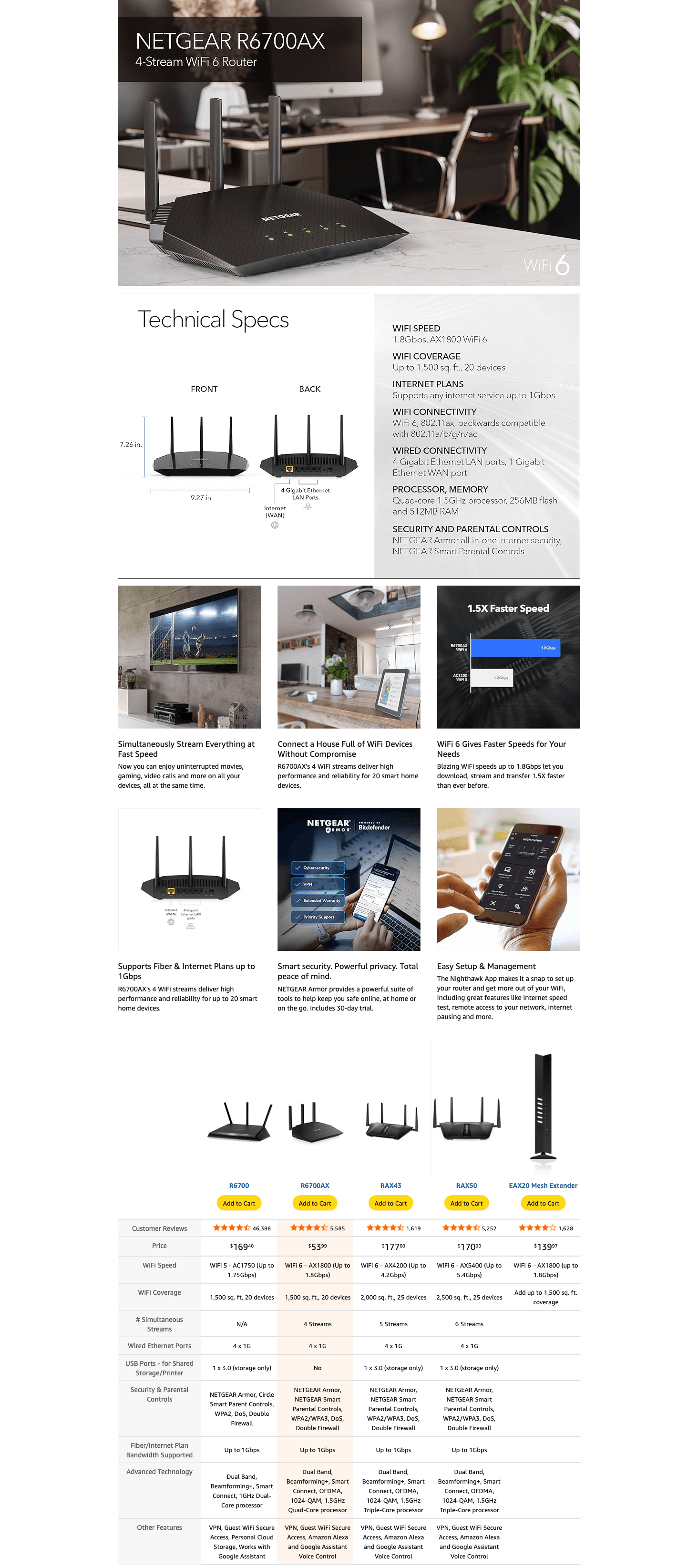 Premium A+ Content for Amazon.com: NETGEAR 4-Stream WiFi 6 Router (R6700AX)