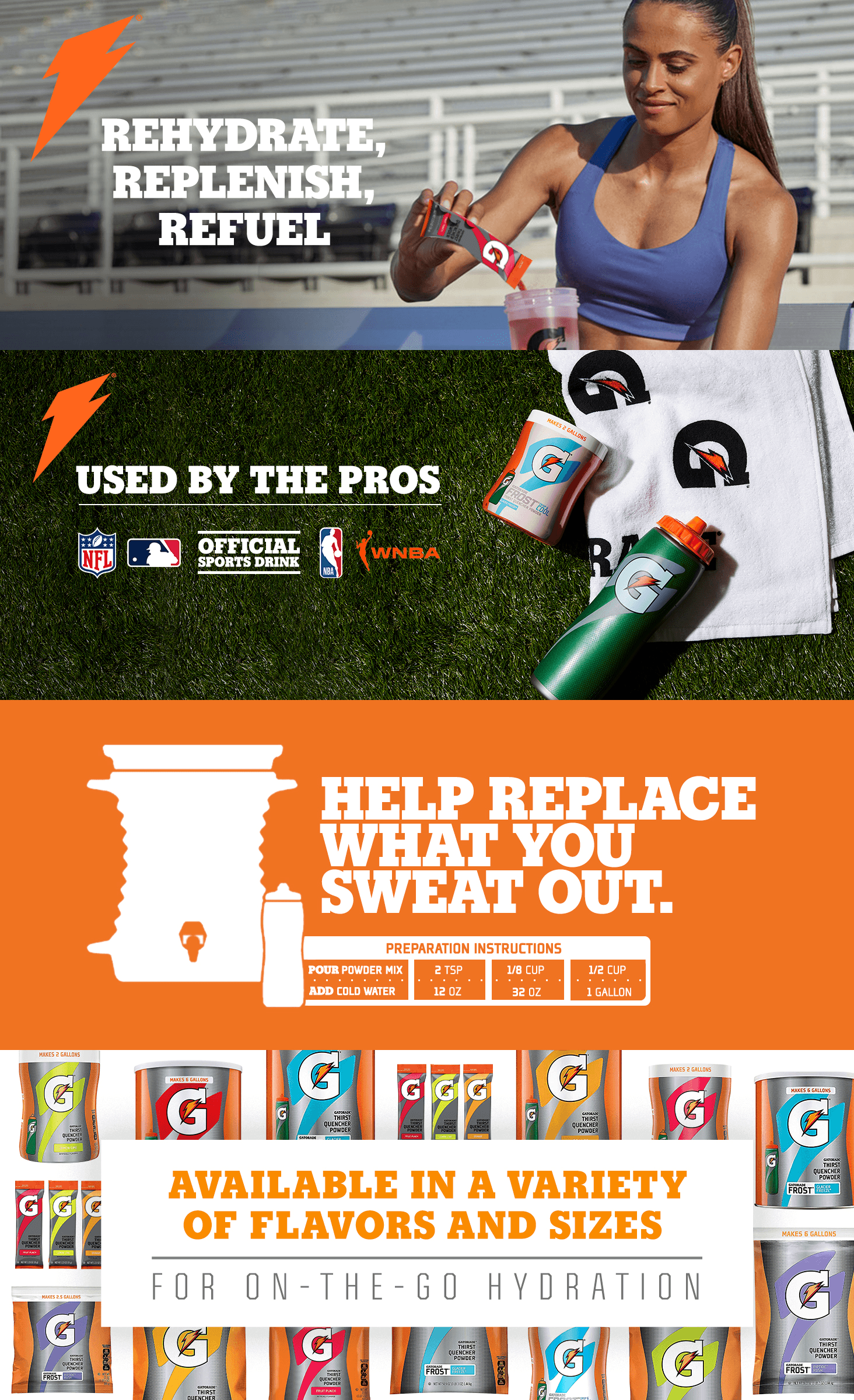 Premium A+ Content for Amazon.com : Gatorade Thirst Quencher Powder