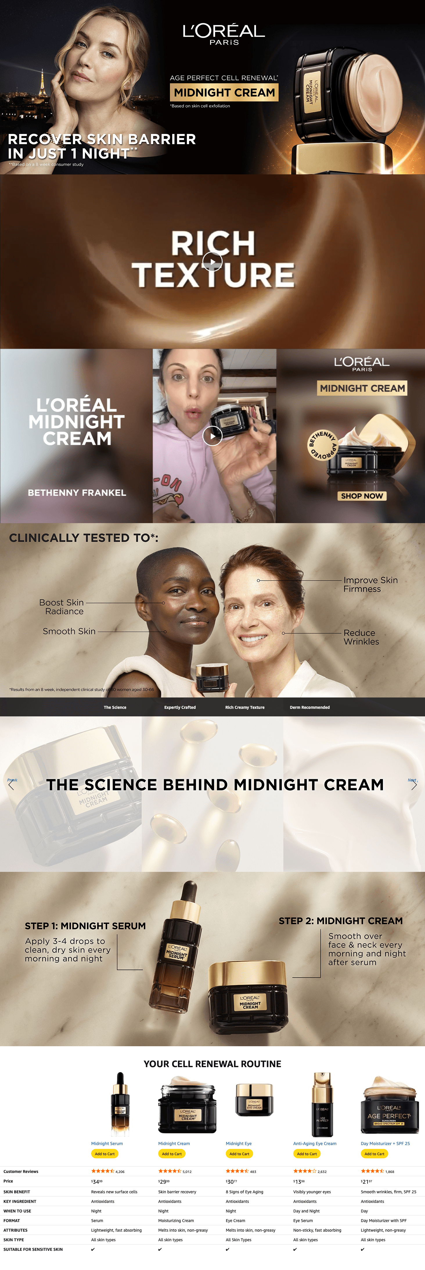 Premium A+ Content for Amazon.com: L'Oreal Paris Age Perfect Anti-Aging Midnight Cream