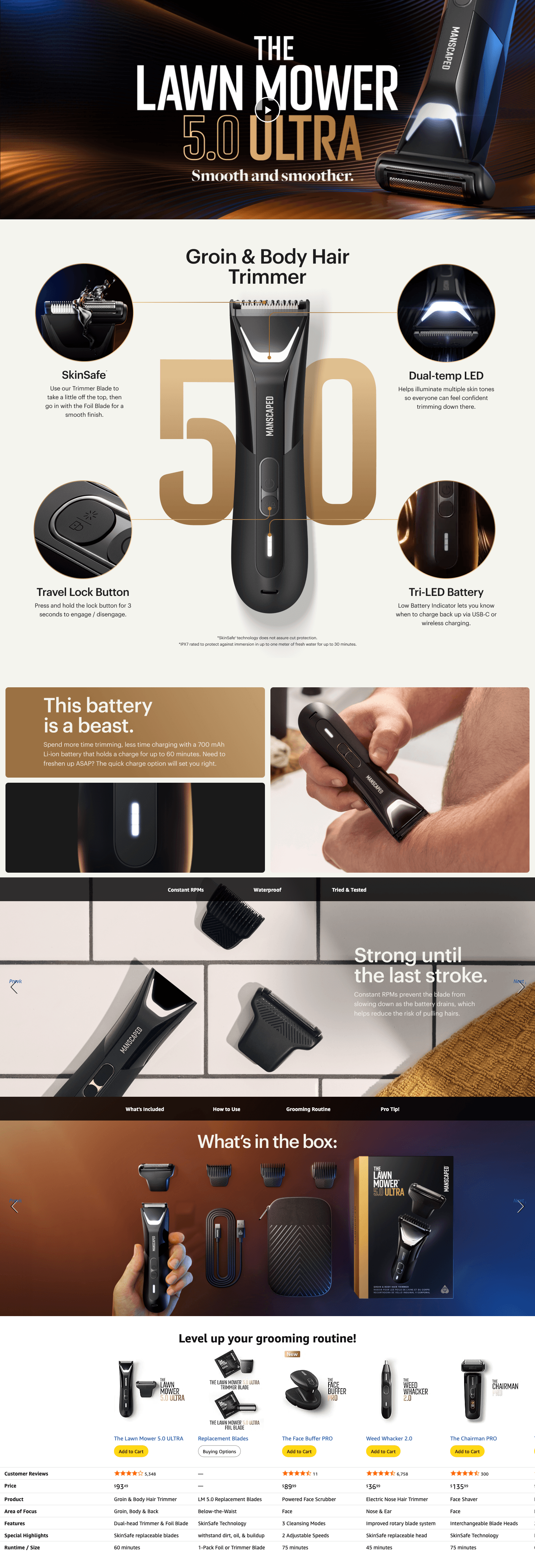 Premium A+ Content for Amazon.com: MANSCAPED® The Lawn Mower® 5.0 Ultra Groin & Body Hair Trimmer
