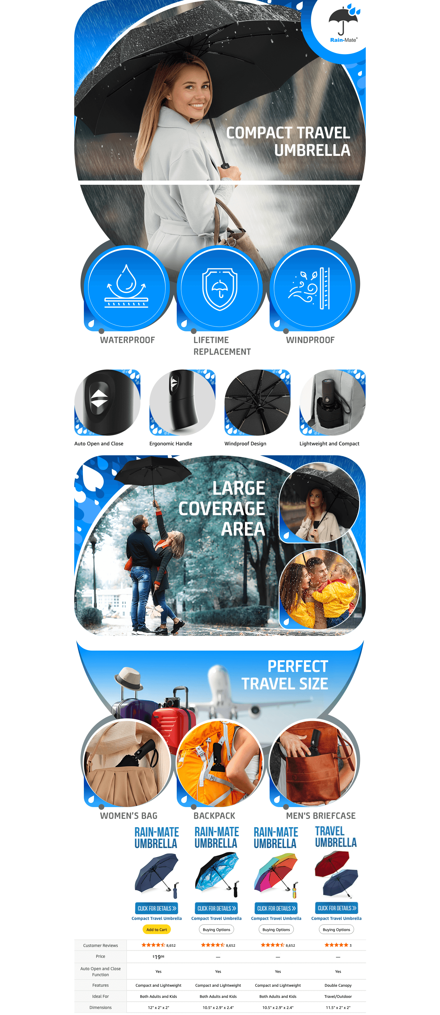 Premium A+ Content for Amazon.com: Rain-Mate Windproof Compact Umbrellas for Rain