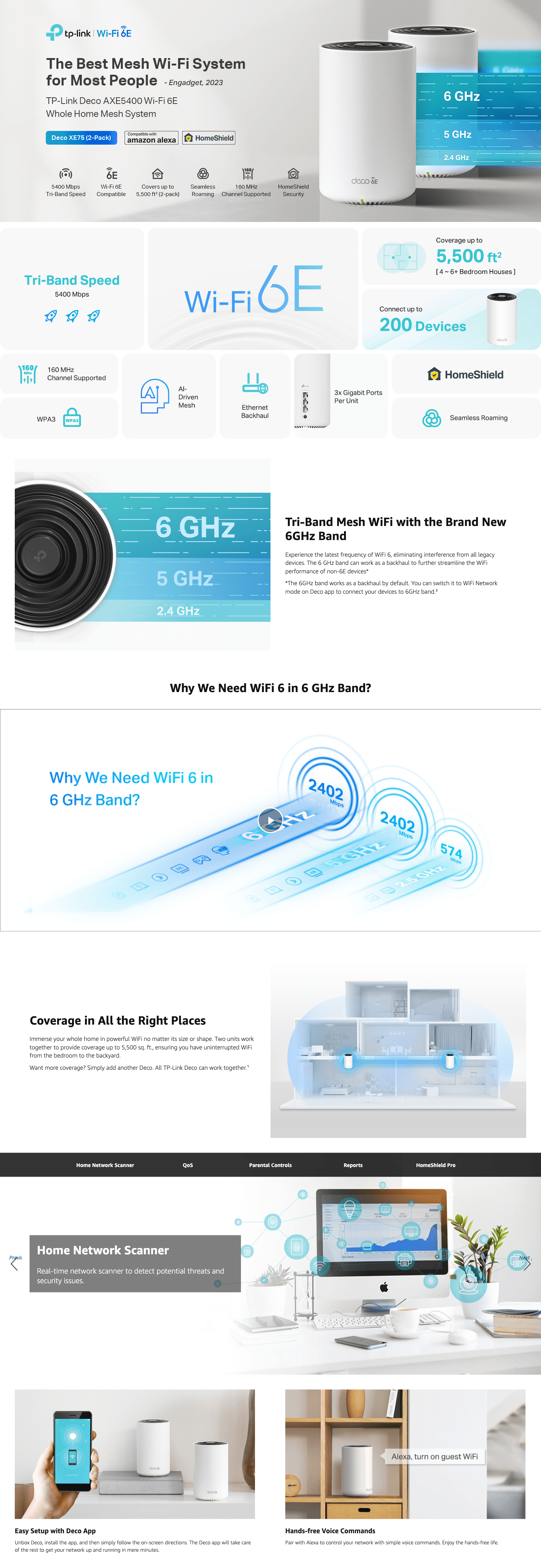Premium A+ Content for Amazon.com: TP-Link Deco AXE5400 Tri-Band WiFi 6E Mesh System(Deco XE75)