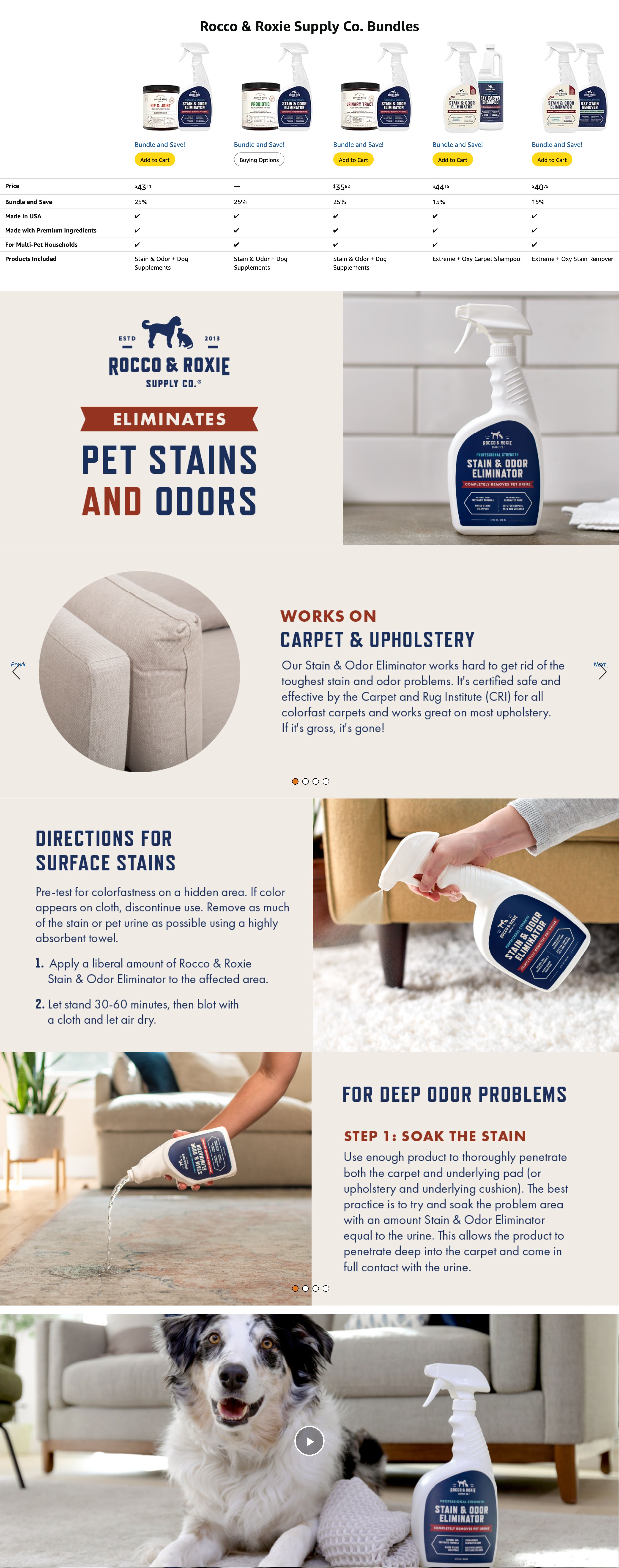 Premium A+ Content for Amazon.com: Rocco & Roxie Stain & Odor Eliminator for Strong Odor