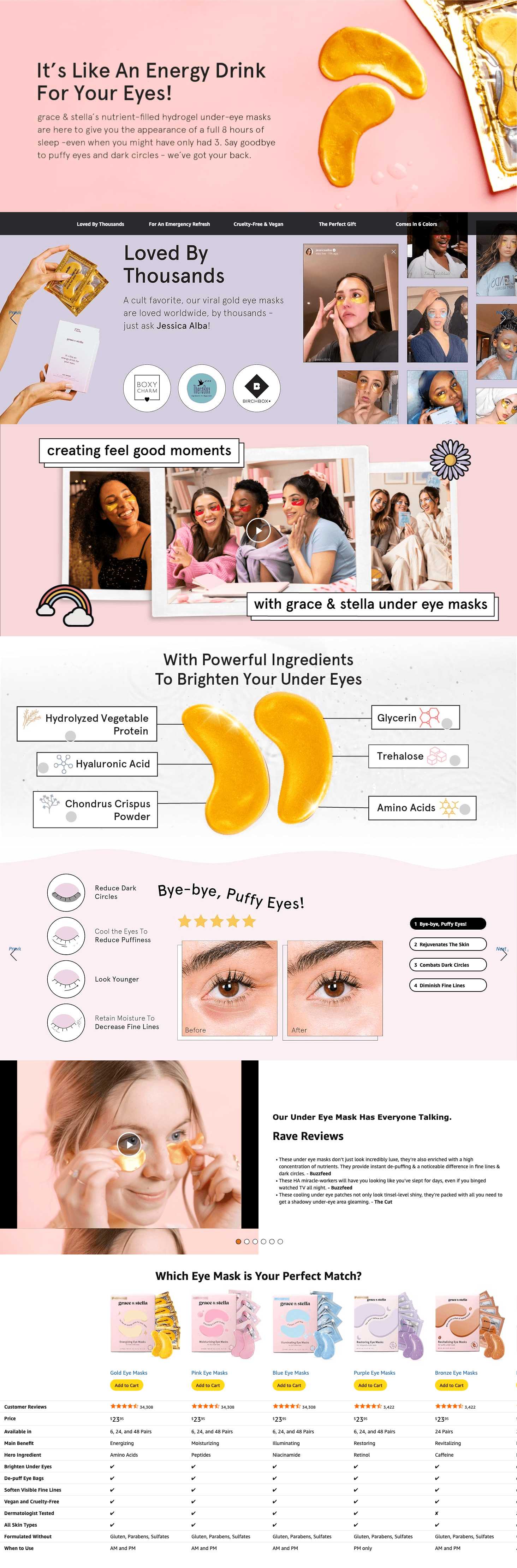 Premium A+ Content for Amazon.com: grace & stella Award Winning Under Eye Mask