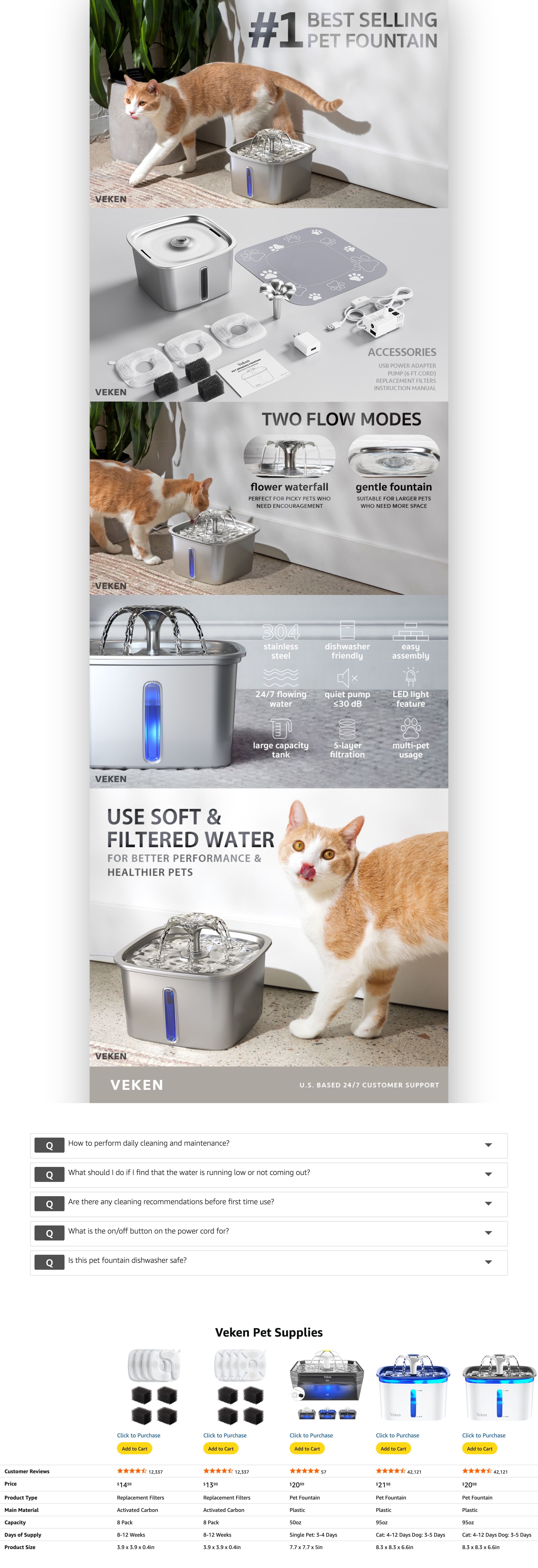 Premium A+ Content for Amazon.com : Veken Innovation Award Winner Stainless Steel Cat Water Fountain