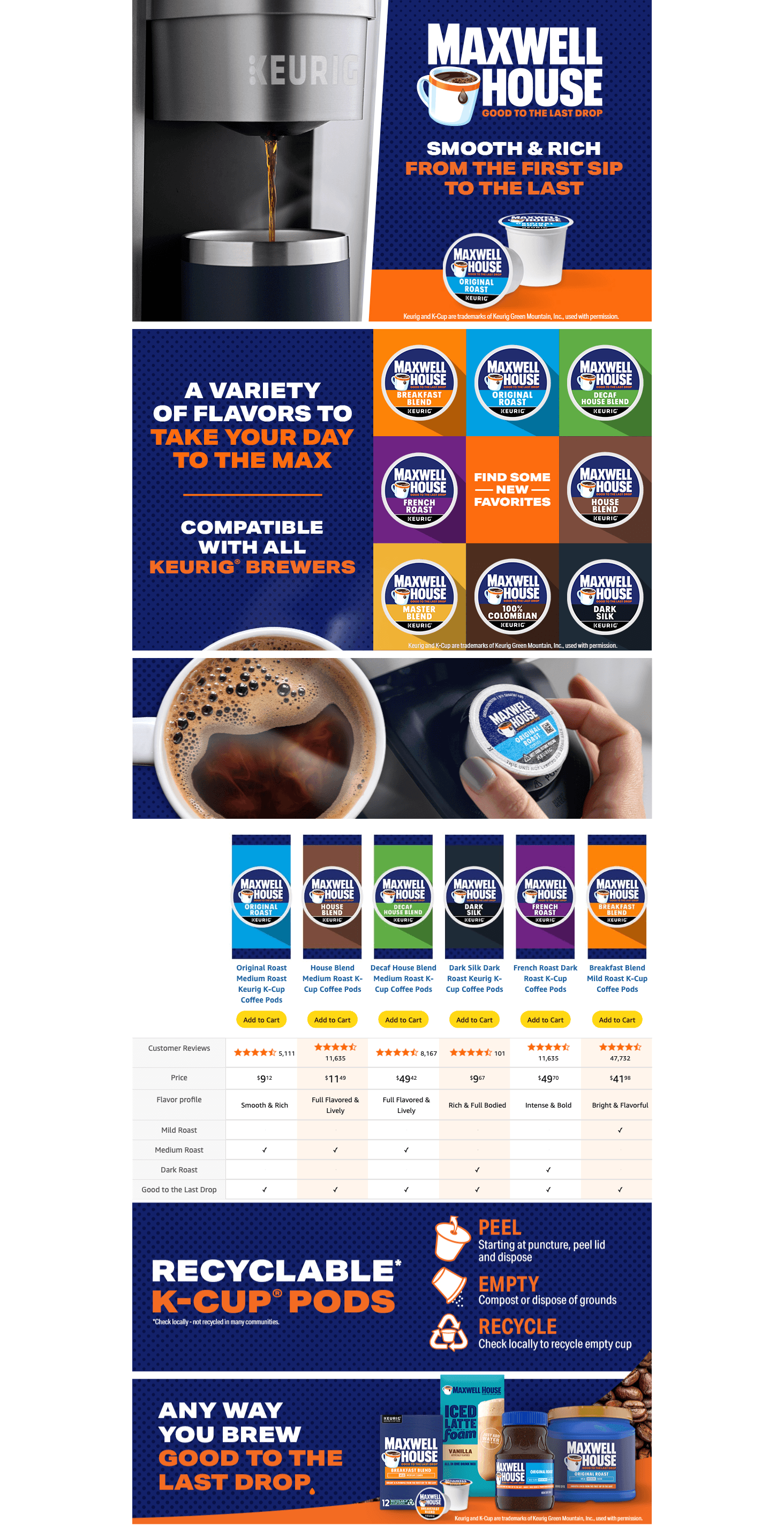 Premium A+ Content for Amazon.com: Maxwell House Breakfast Blend Mild Roast K-Cup Coffee Pods