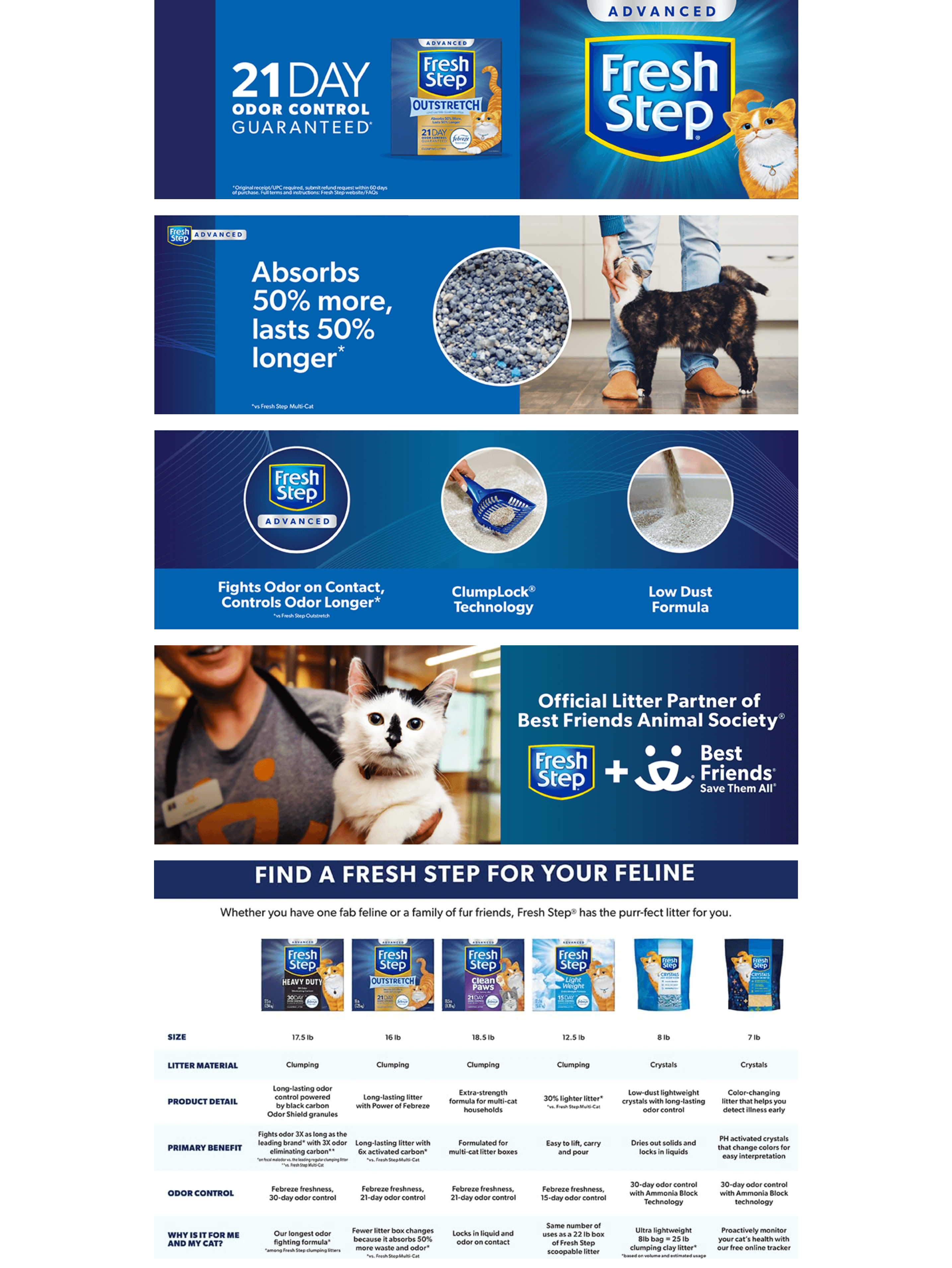 Premium A+ Content for Amazon.com : Fresh Step Outstretch Advanced Long Lasting Clumping Litter with Febreze…