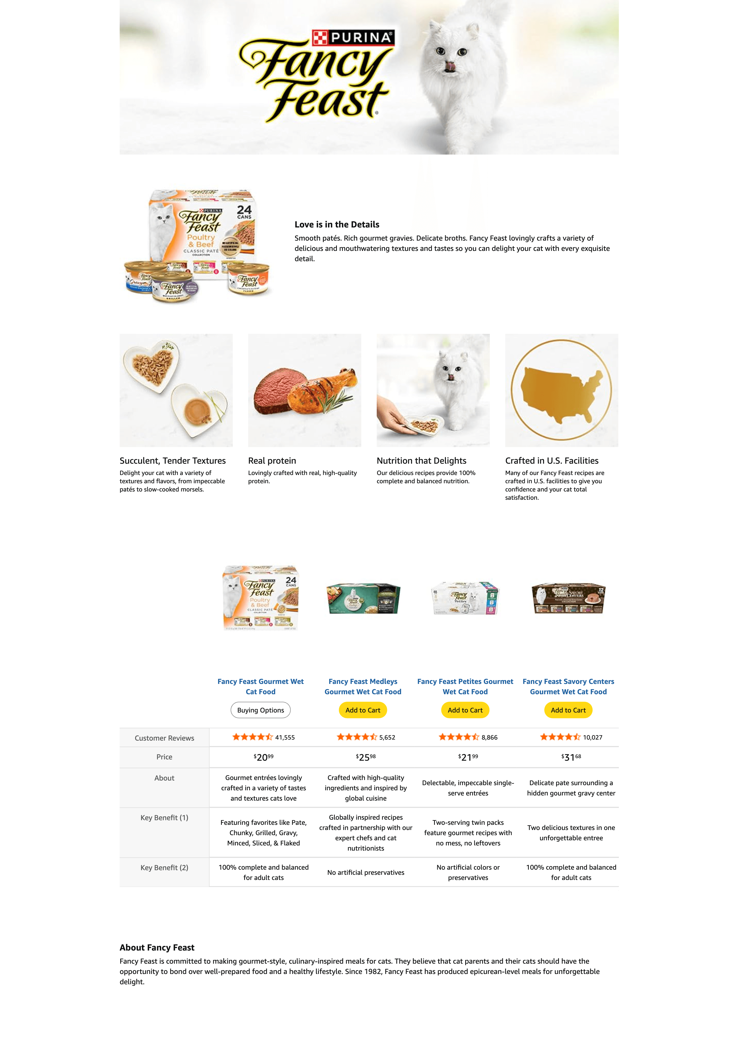 Premium A+ Content for Amazon.com : Purina Fancy Feast Delights with Cheddar Grilled Chicken
