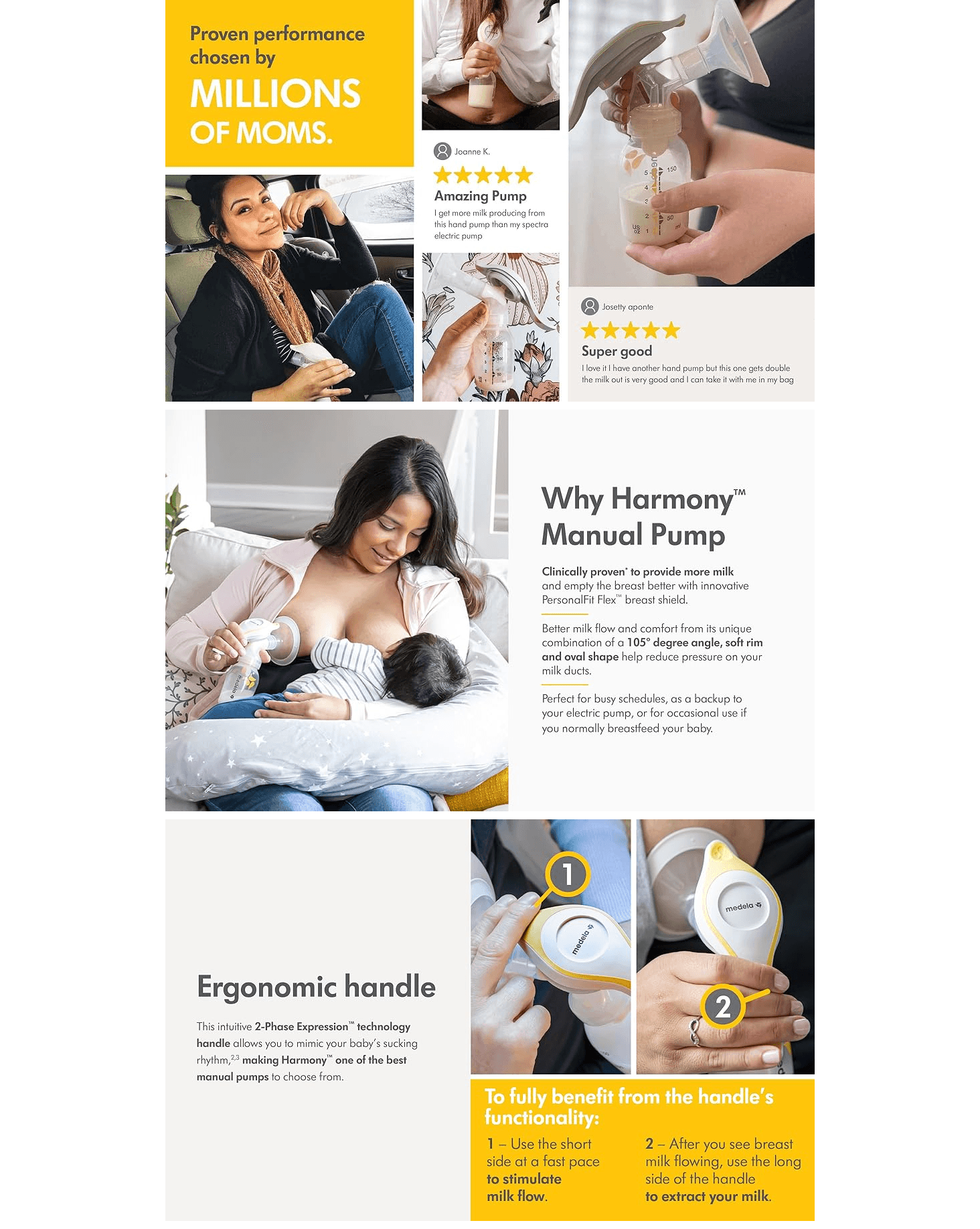 Premium A+ Content for Amazon.com : Medela Manual breast pump with Flex Shields Harmony Single Hand for More…