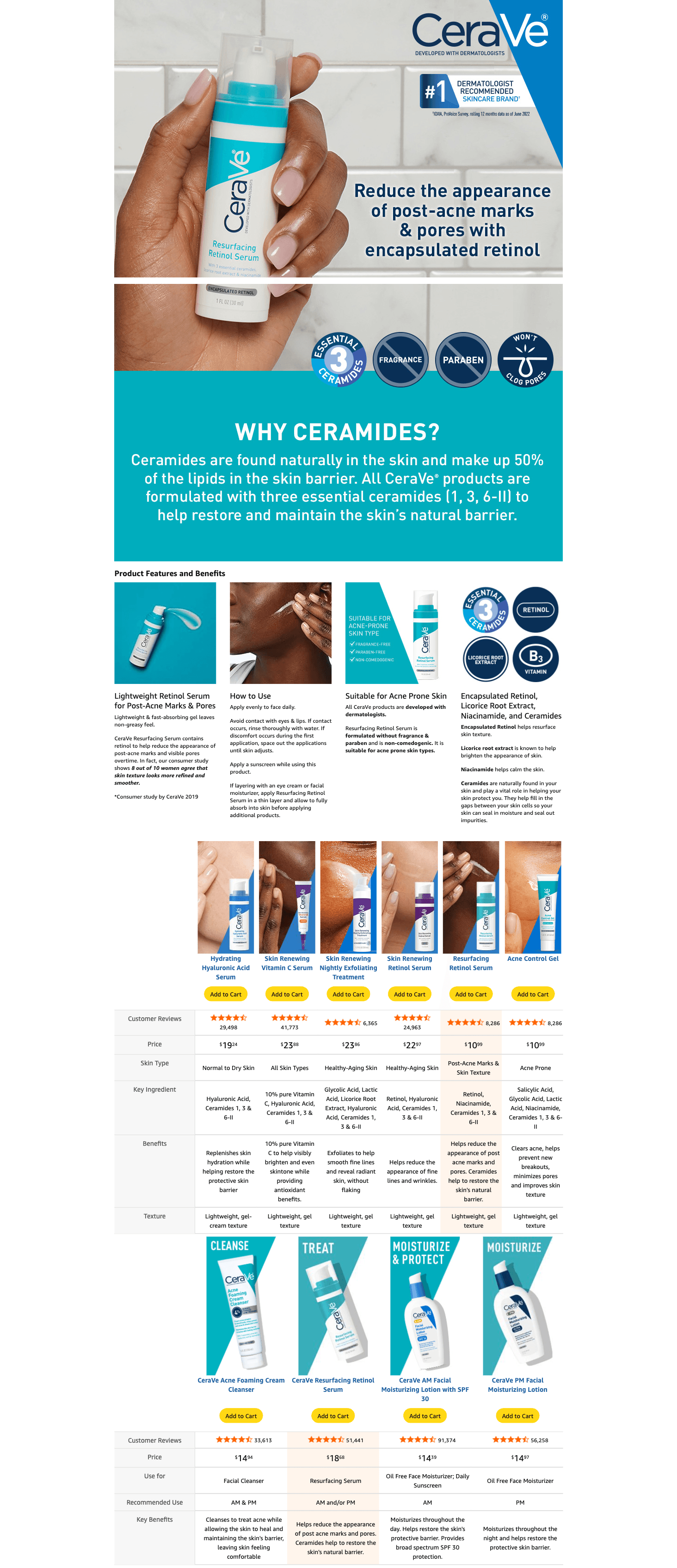 Premium A+ Content for Amazon.com: CeraVe Resurfacing Retinol Serum For Post Acne Marks