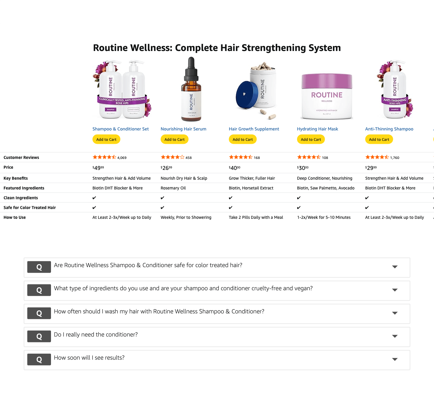 Premium A+ Content for Amazon.com : Routine Wellness Anti-Thinning Shampoo and Conditioner Set for Thinning Hair