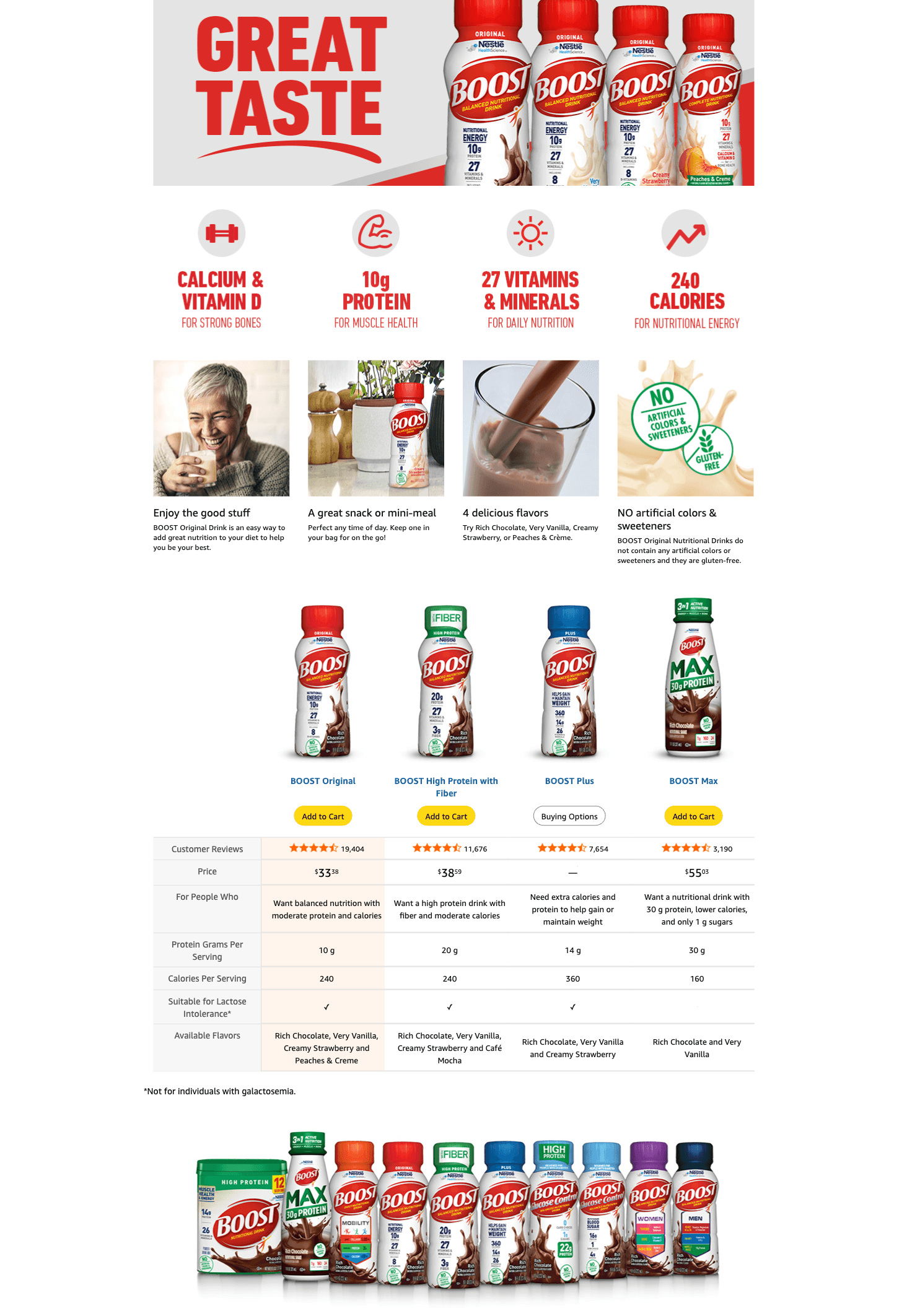 Premium A+ Content for Amazon.com: BOOST Original Ready to Drink Nutritional Drinks