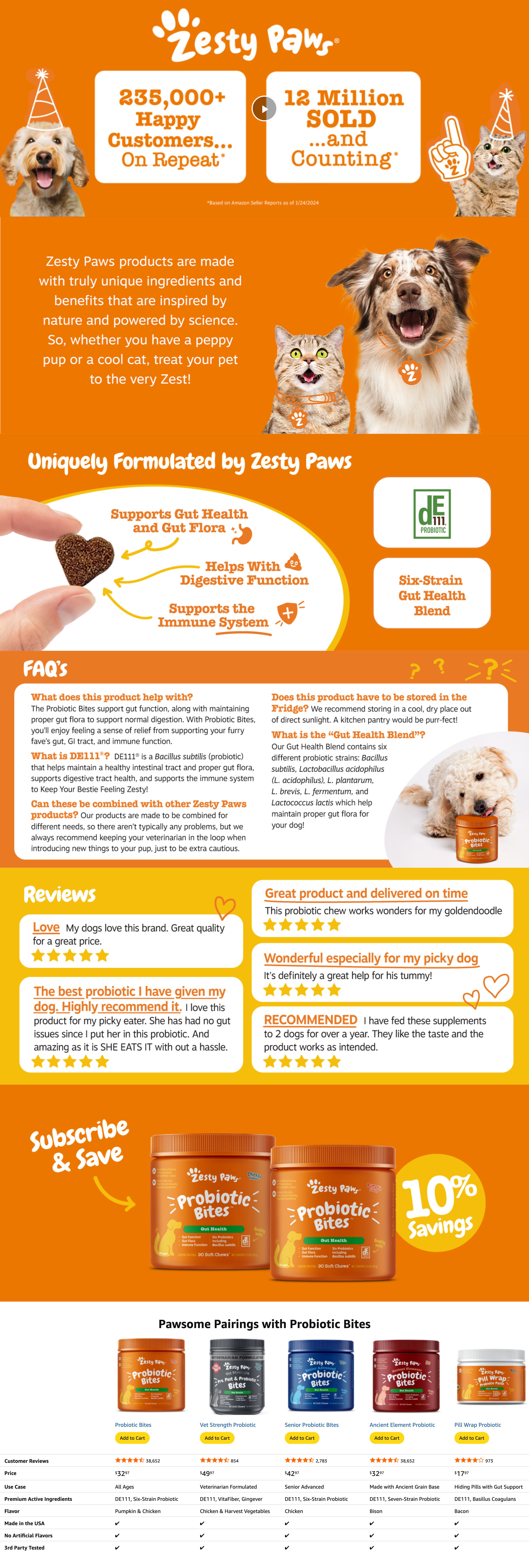 Premium A+ Content for Amazon.com: Zesty Paws Probiotics for Dogs