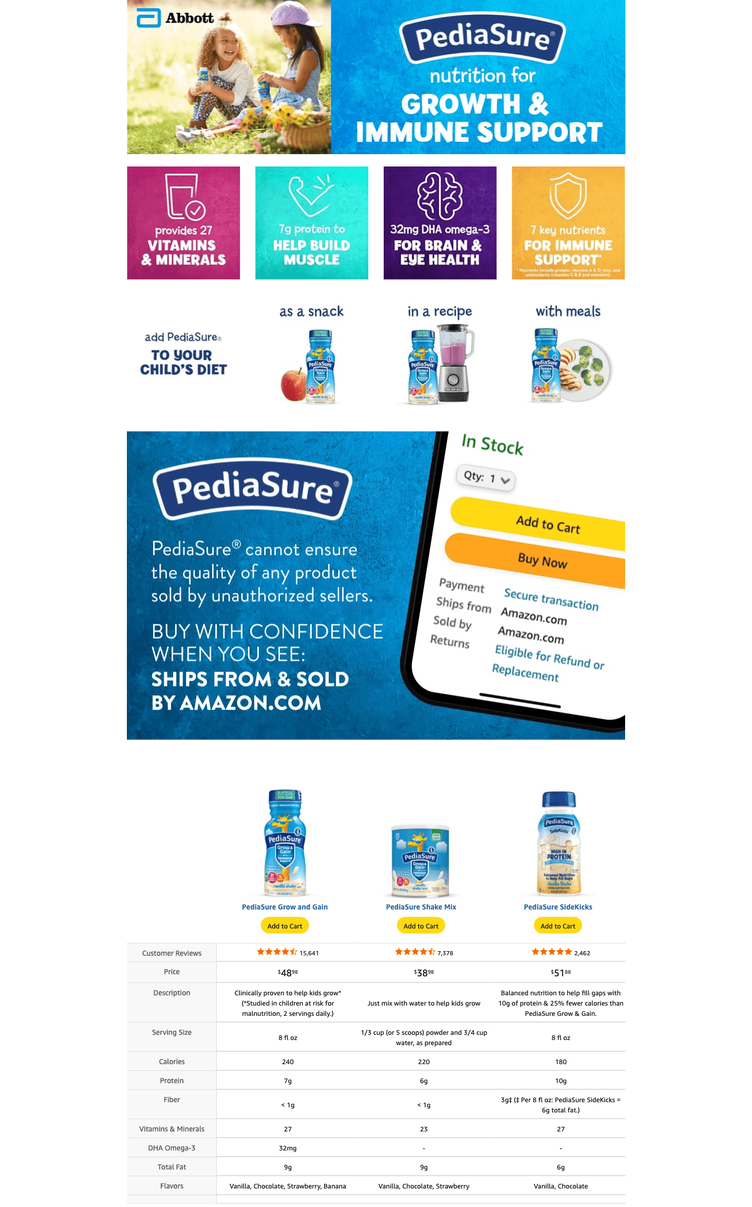 Premium A+ Content for Amazon.com: PediaSure Grow & Gain With Immune Support