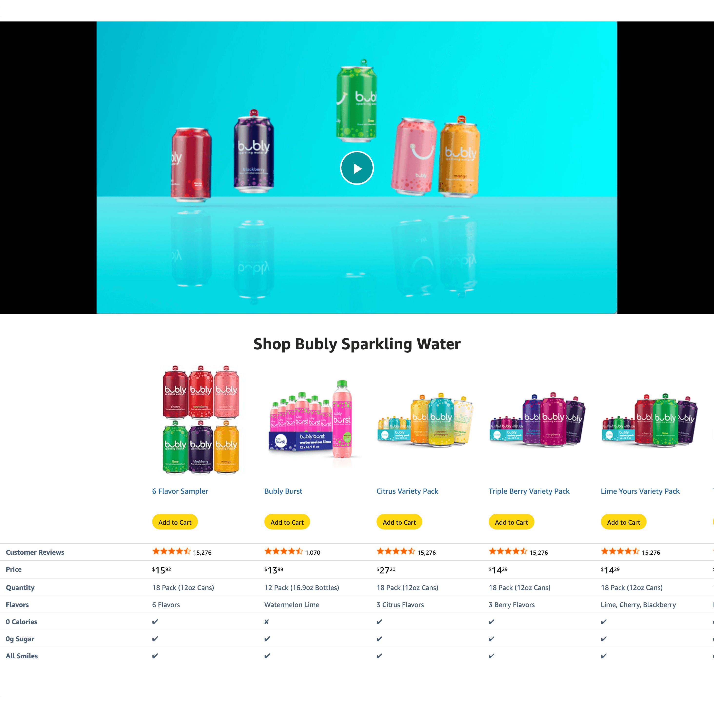 Premium A+ Content for Amazon.com: bubly Sparkling Water
