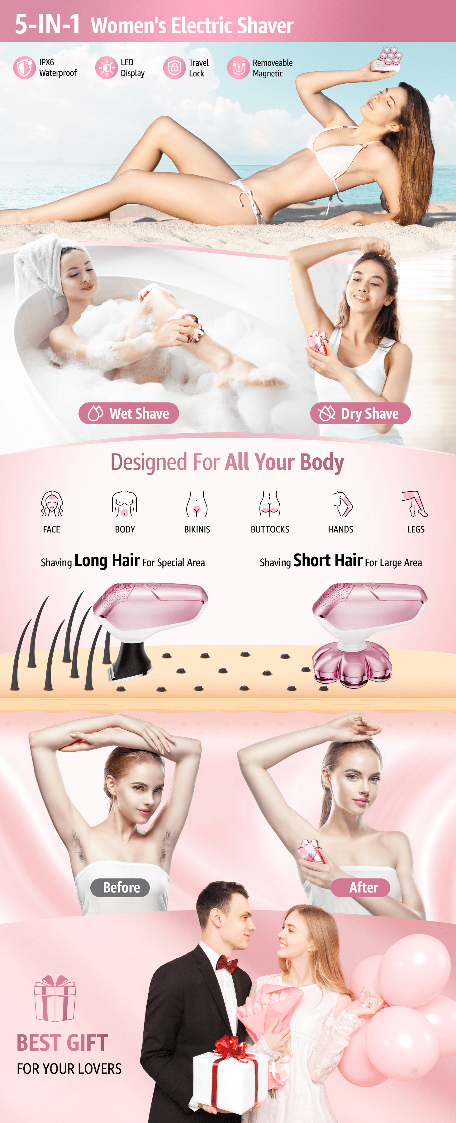 Premium A+ Content for Amazon.com: SHPAVVER Electric Razors for Women Legs: 5-in-1 Rechargeable Body Shaver