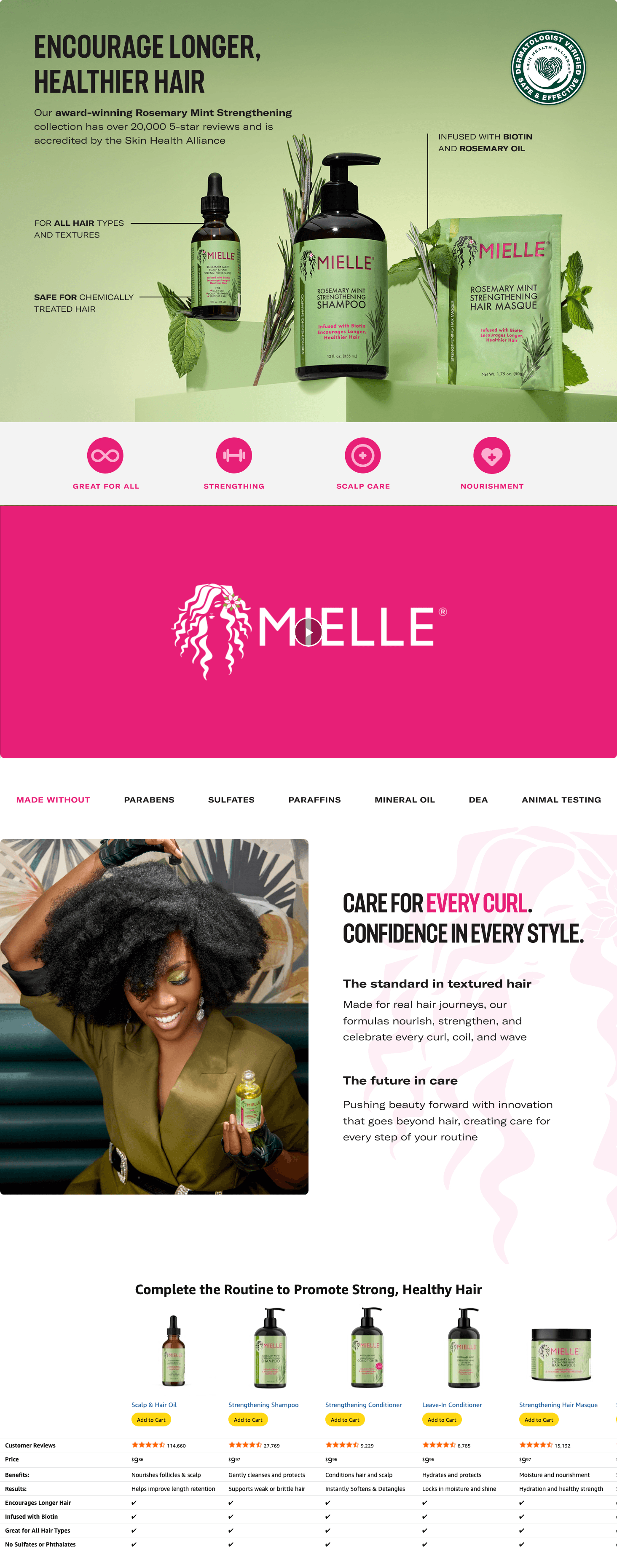 Premium A+ Content for Amazon.com: Mielle Organics Rosemary Mint Scalp & Hair Strengthening Oil for All Hair…